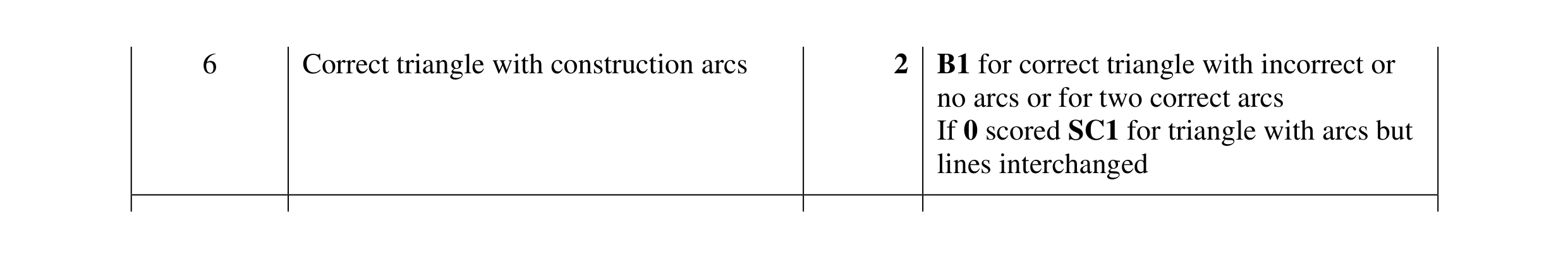 Mark scheme for question 38