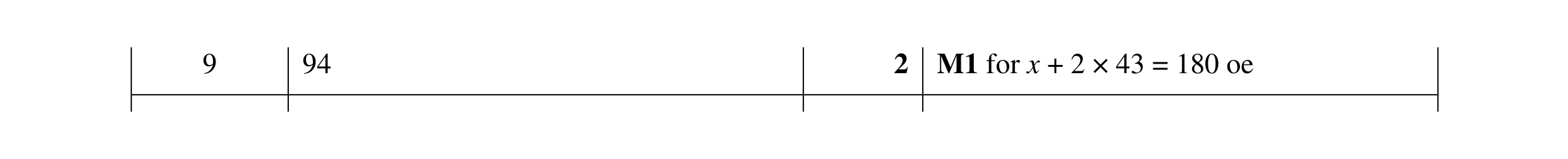 Mark scheme for question 125