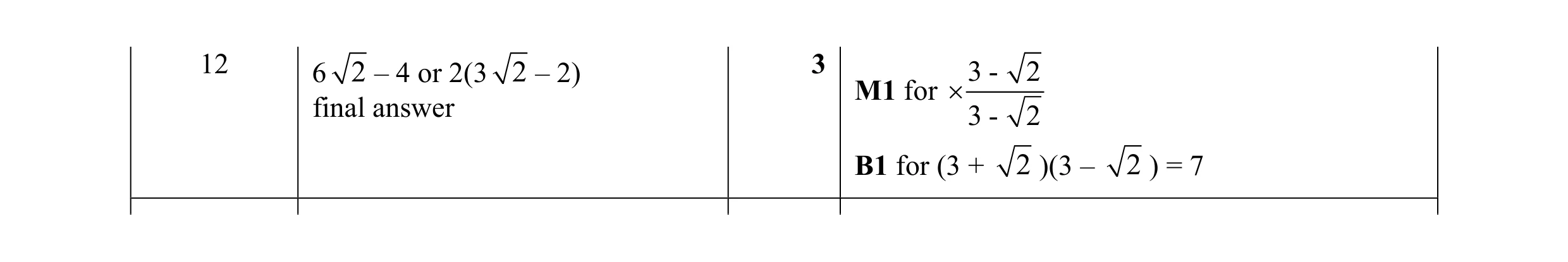 Mark scheme for question 4