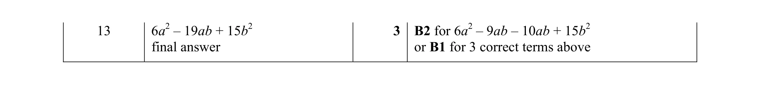Mark scheme for question 8