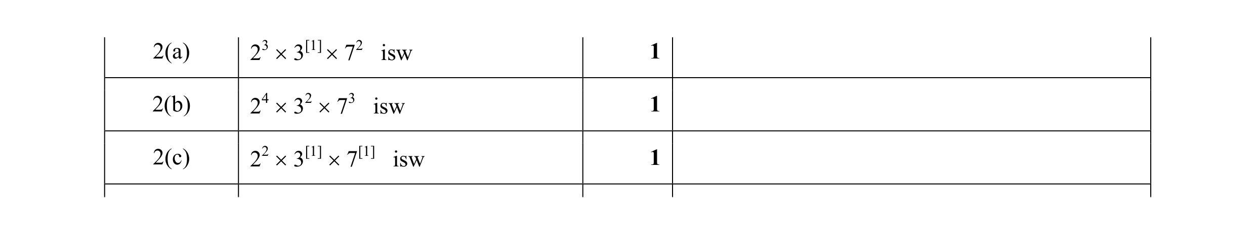 Mark scheme for question 2