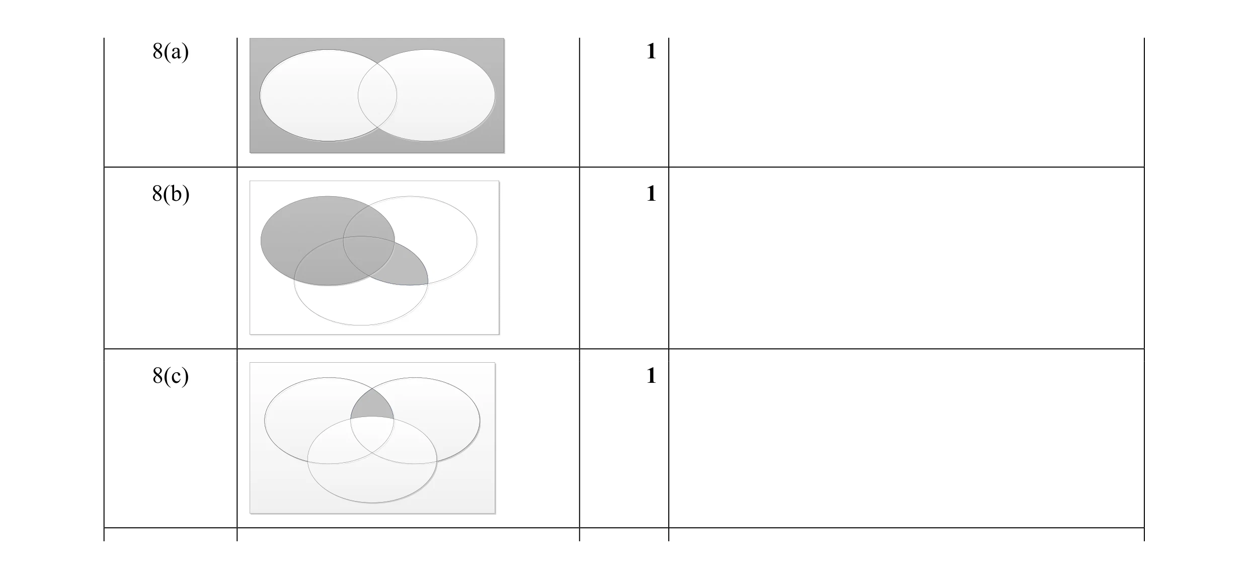 Mark scheme for question 2