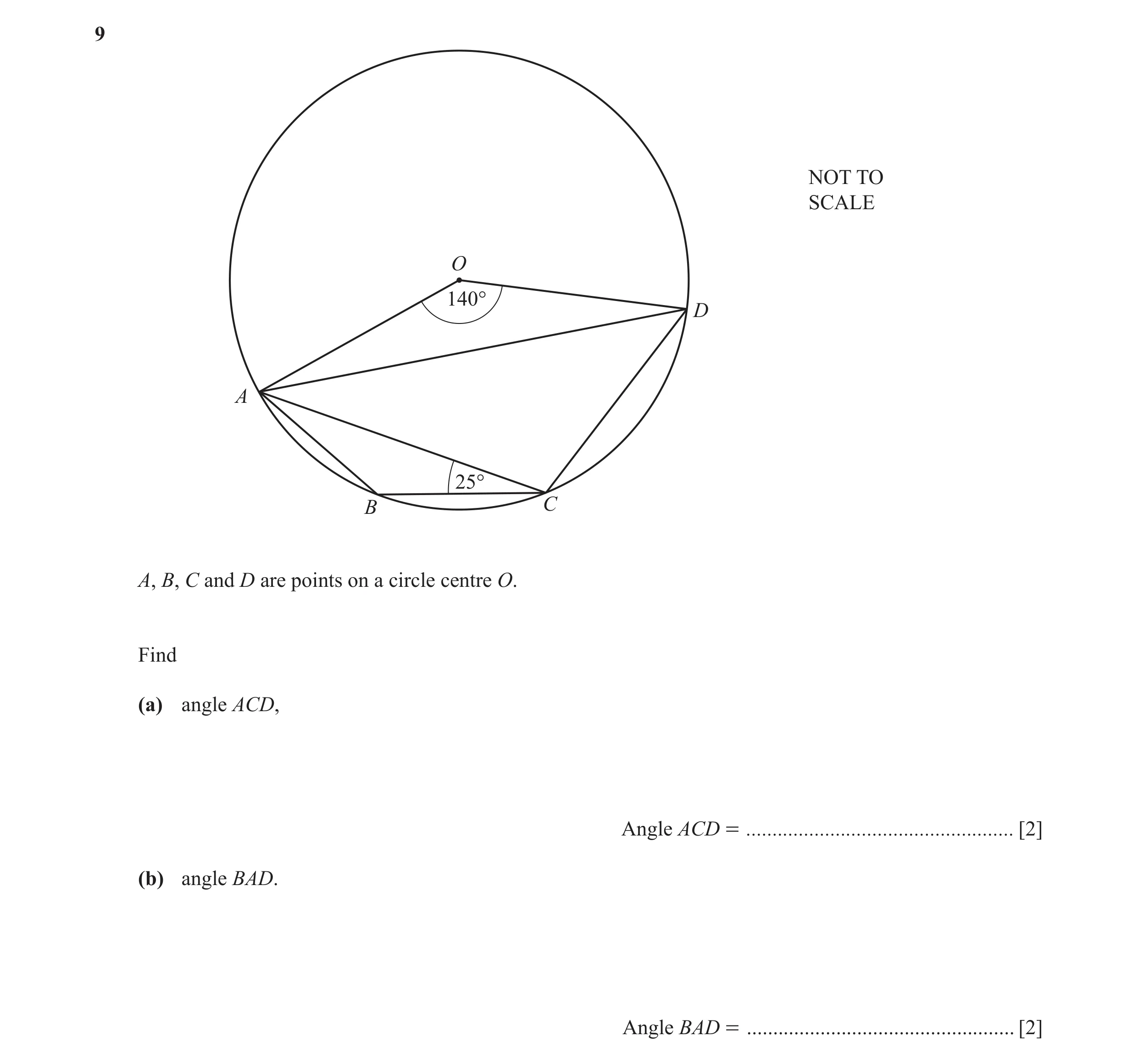 Question 3: NOT TO SCALE O 140° D A 25° B C A, B, C and D are points on a circle centre O. Find (a) angle ACD, Angle ACD = ............................…