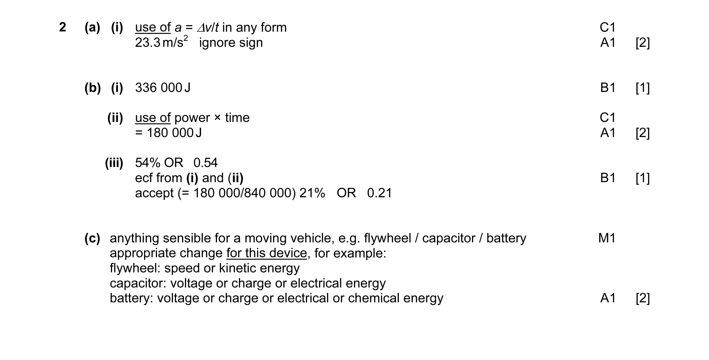 Mark scheme for question 30