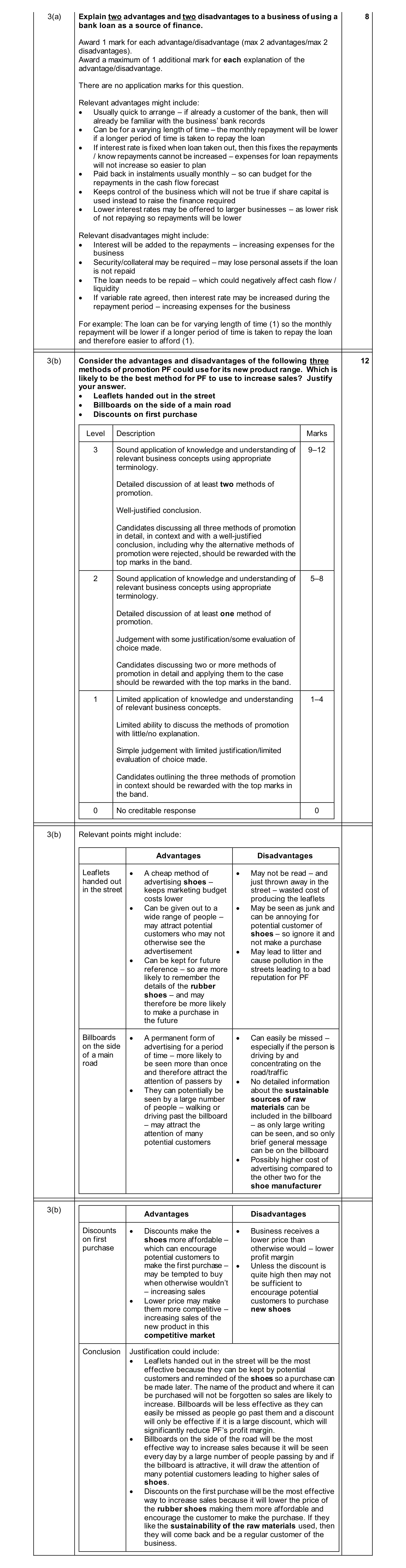 Mark scheme for question 10
