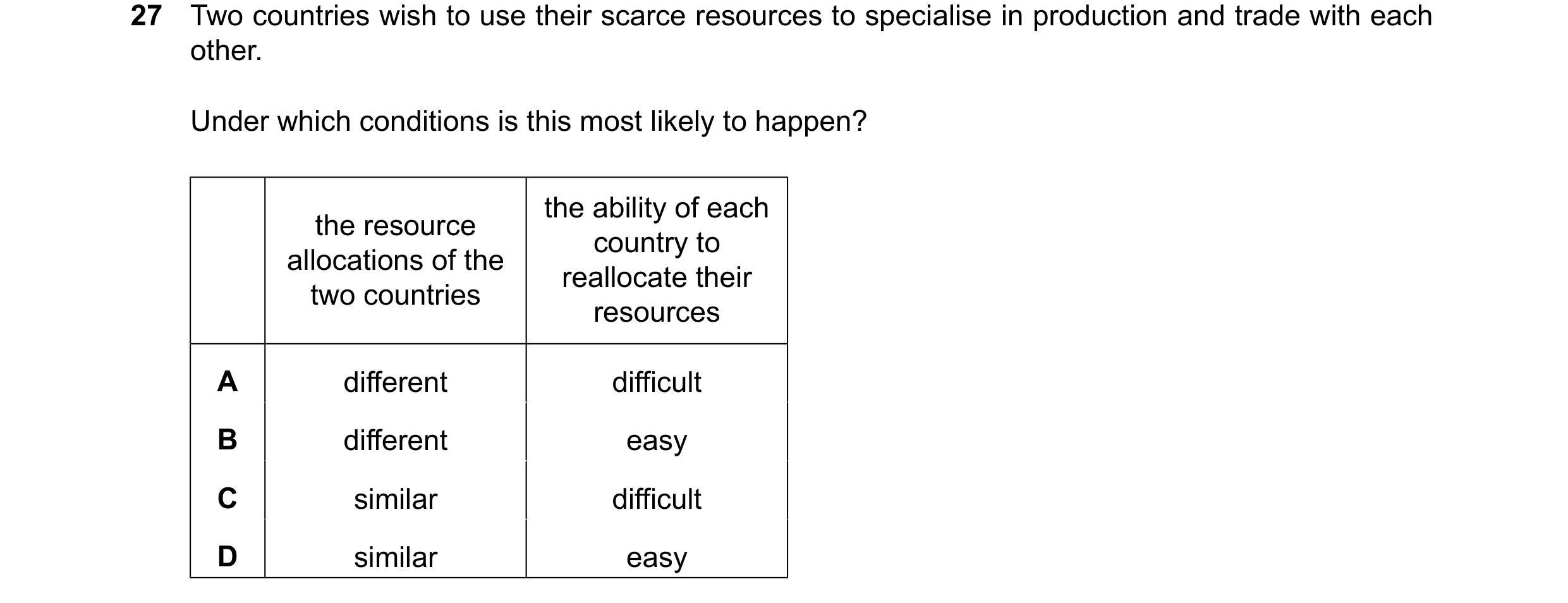 Question 51: Two countries wish to use their scarce resources to specialise in production and trade with each other. Under which conditions is this most…