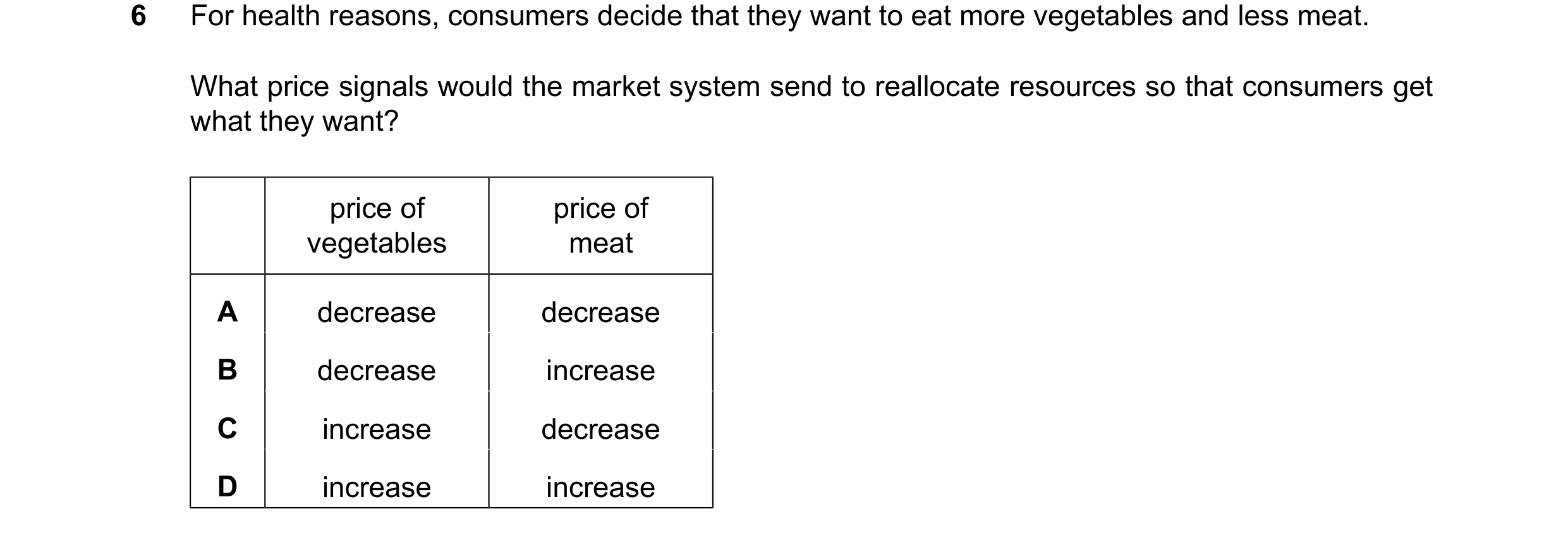 Question 81: For health reasons, consumers decide that they want to eat more vegetables and less meat. What price signals would the market system send t…