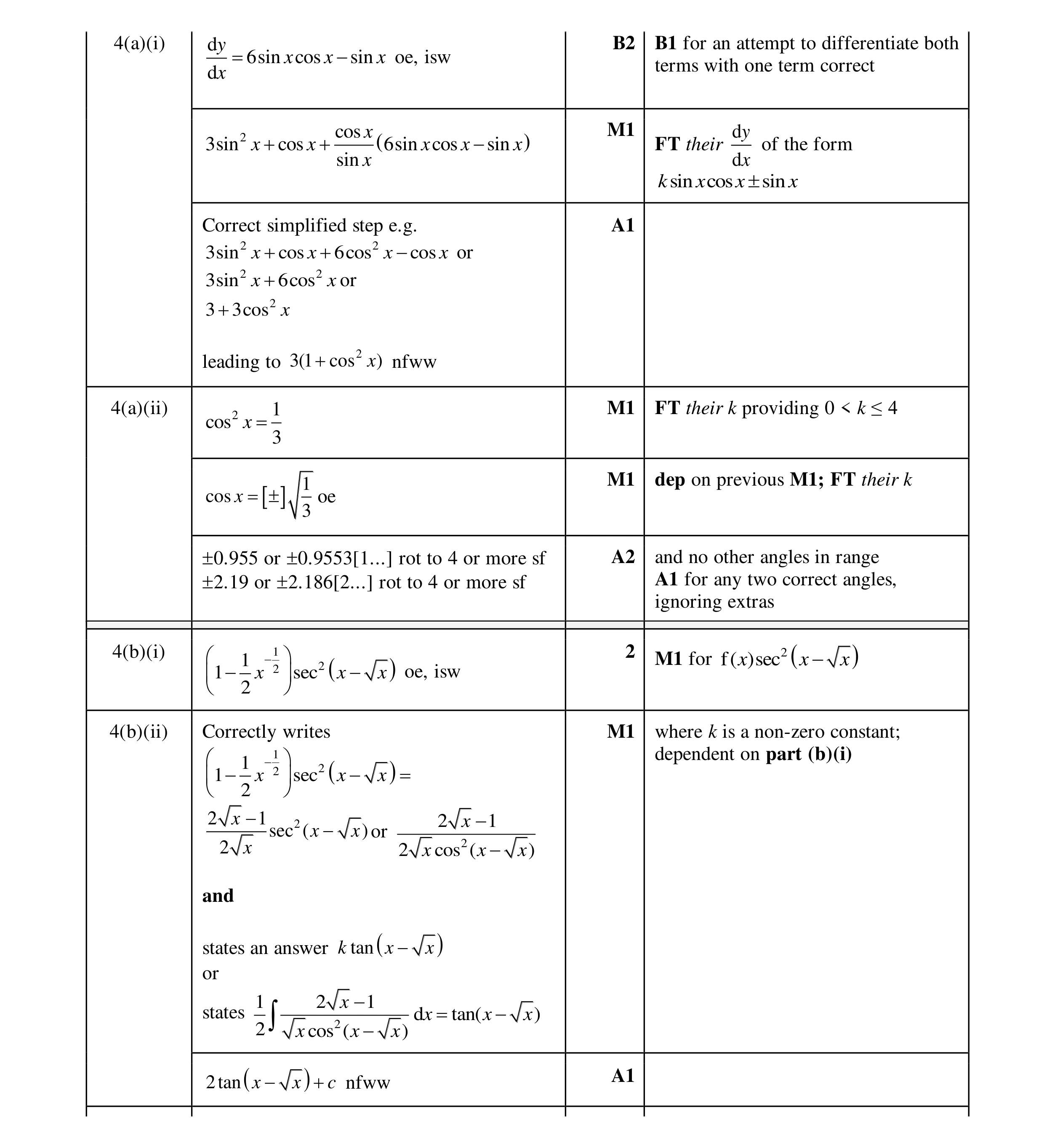 Mark scheme for question 17