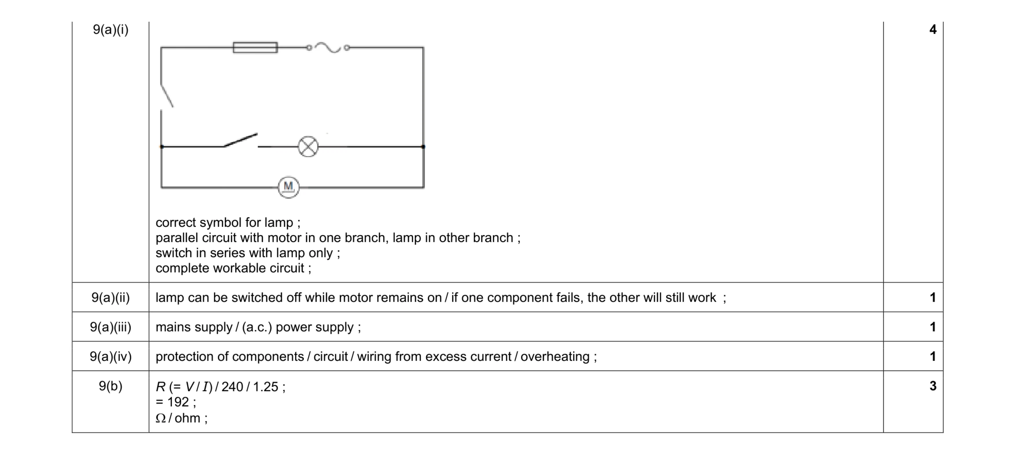 Mark scheme for question 6