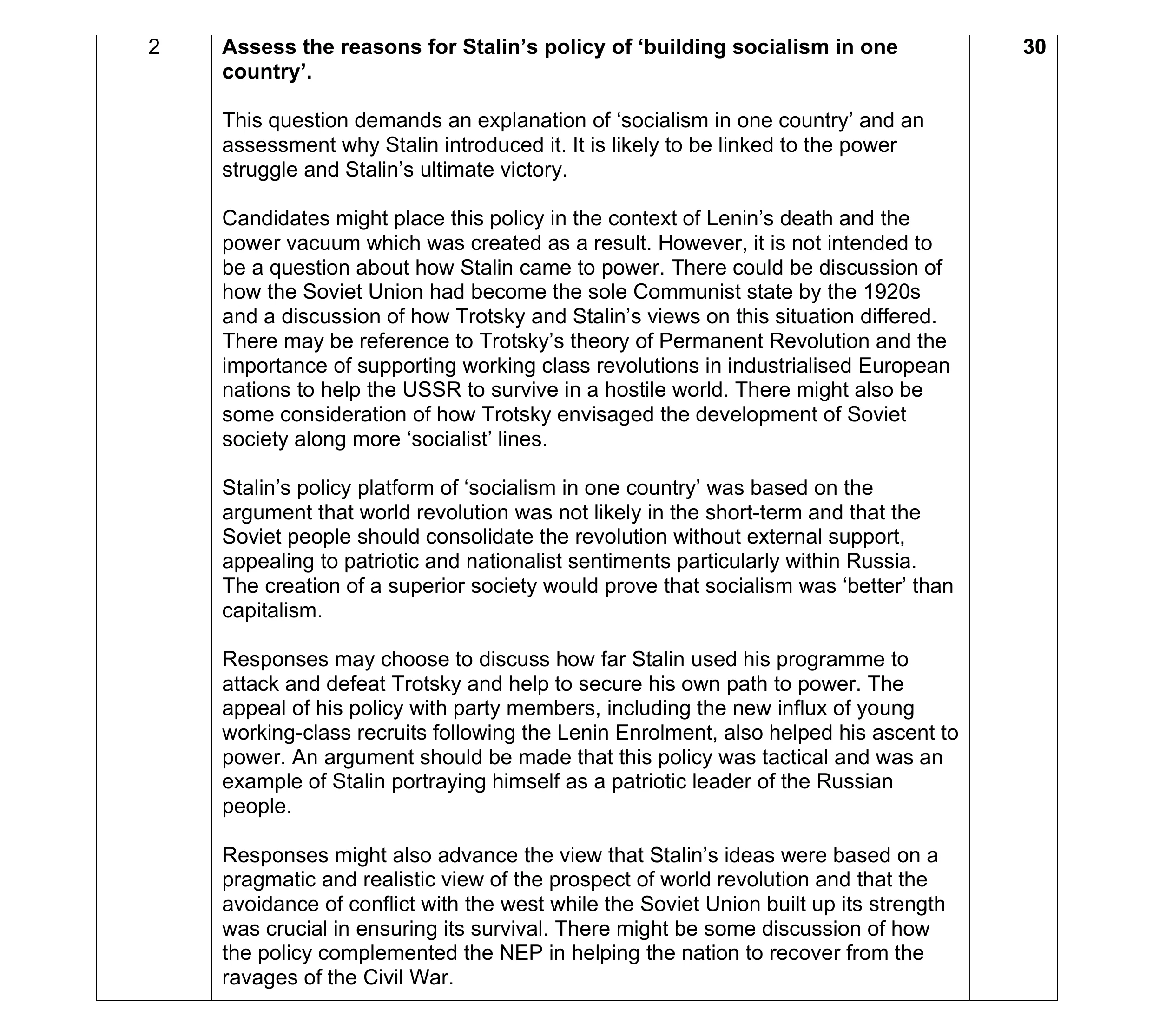 Mark scheme for question 20
