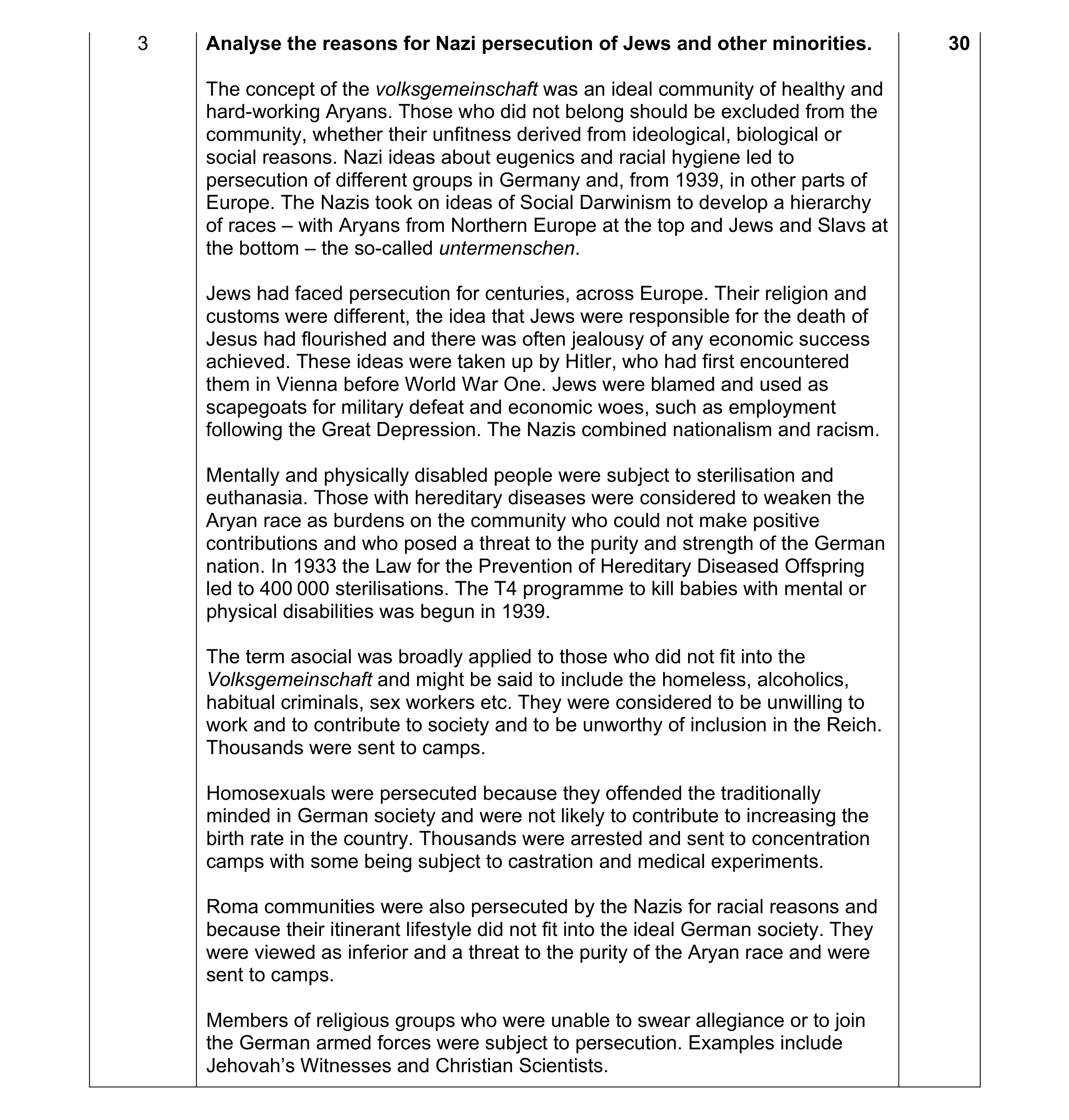 Mark scheme for question 66