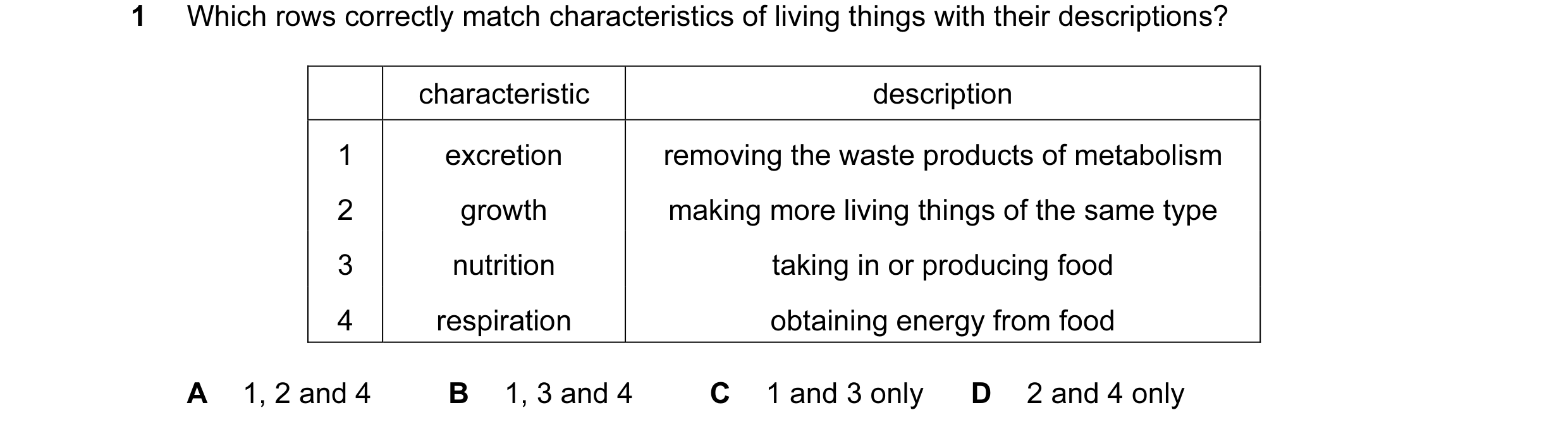 Question 21: Which rows correctly match characteristics of living things with their descriptions? characteristic description 1 excretion removing the wa…