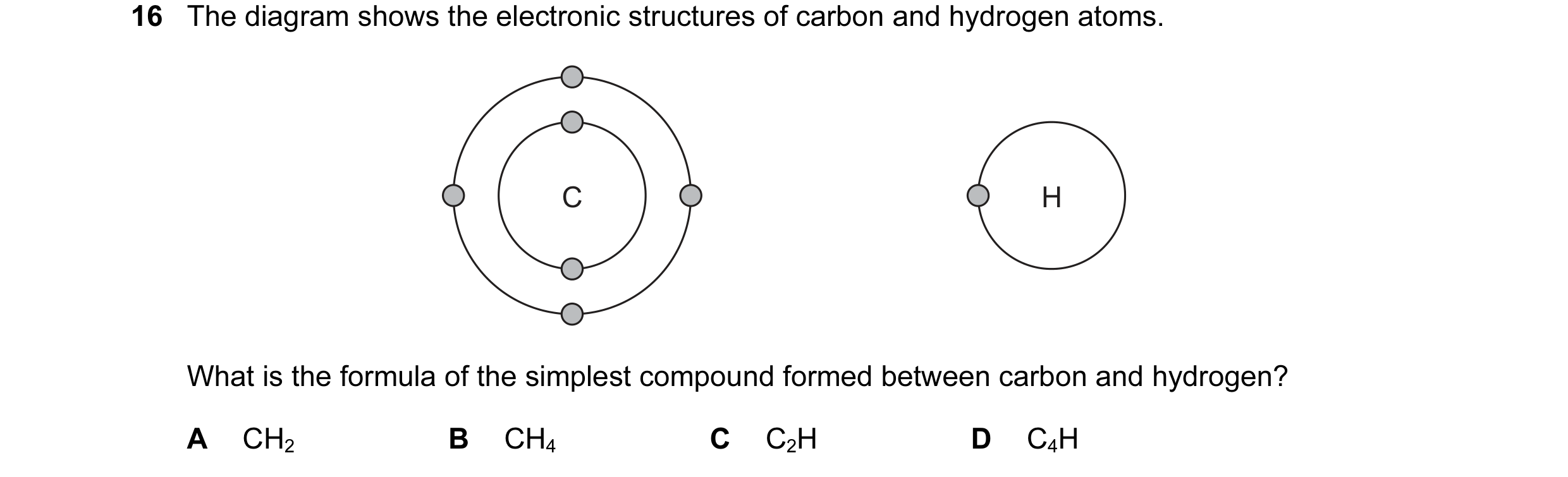 Question 13: The diagram shows the electronic structures of carbon and hydrogen atoms. C H What is the formula of the simplest compound formed between c…
