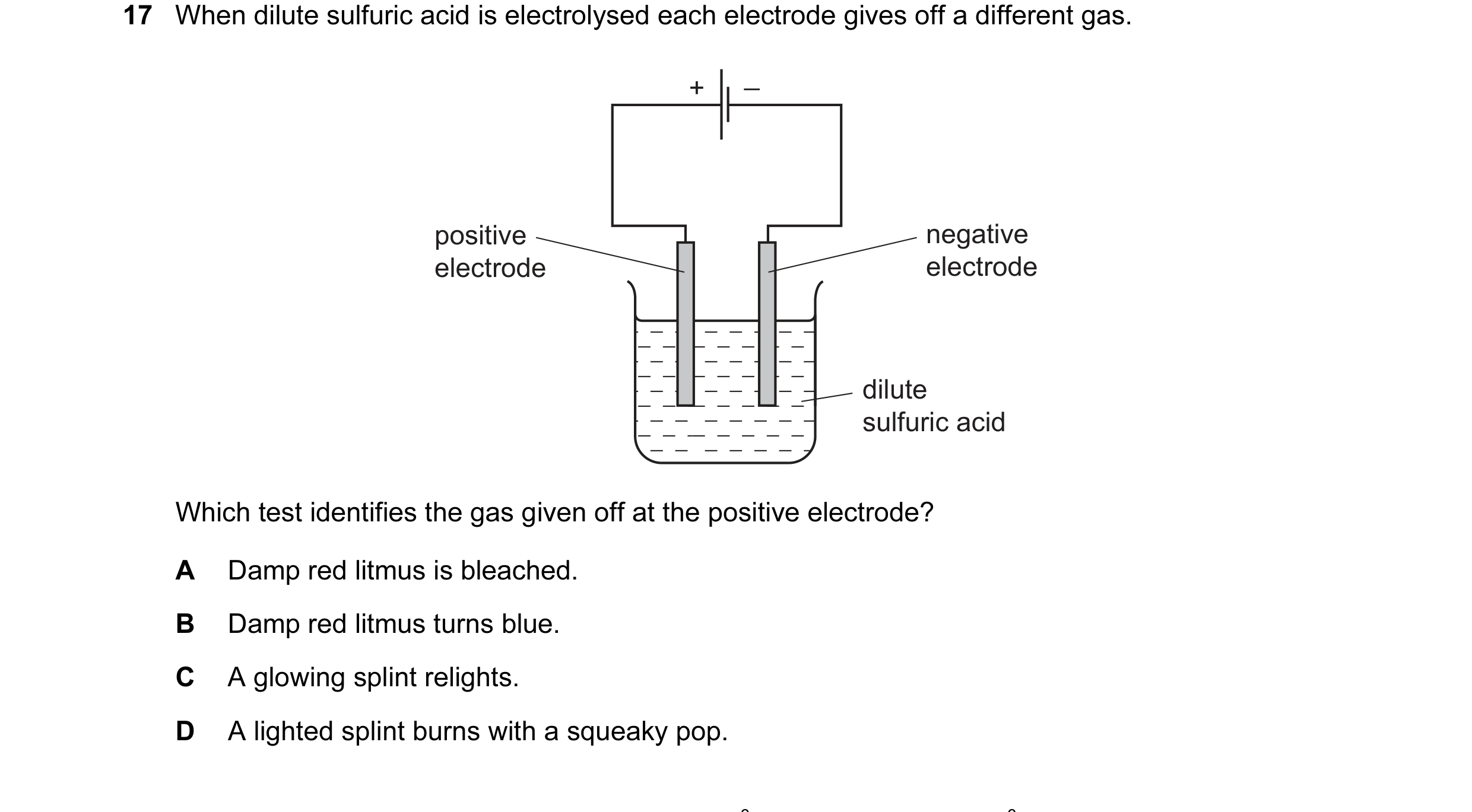 Question 31: When dilute sulfuric acid is electrolysed each electrode gives off a different gas. + _ positive negative electrode electrode dilute sulfur…