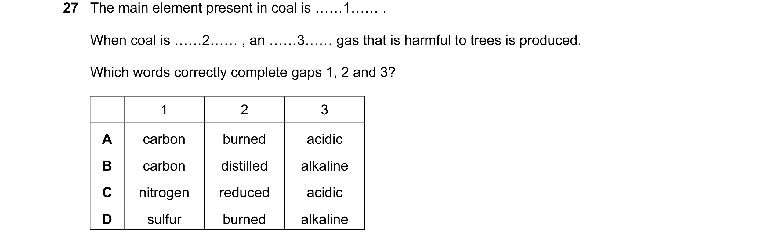 Question 10: The main element present in coal is ……1…… . When coal is ……2…… , an ……3…… gas that is harmful to trees is produced. Which words correctly c…