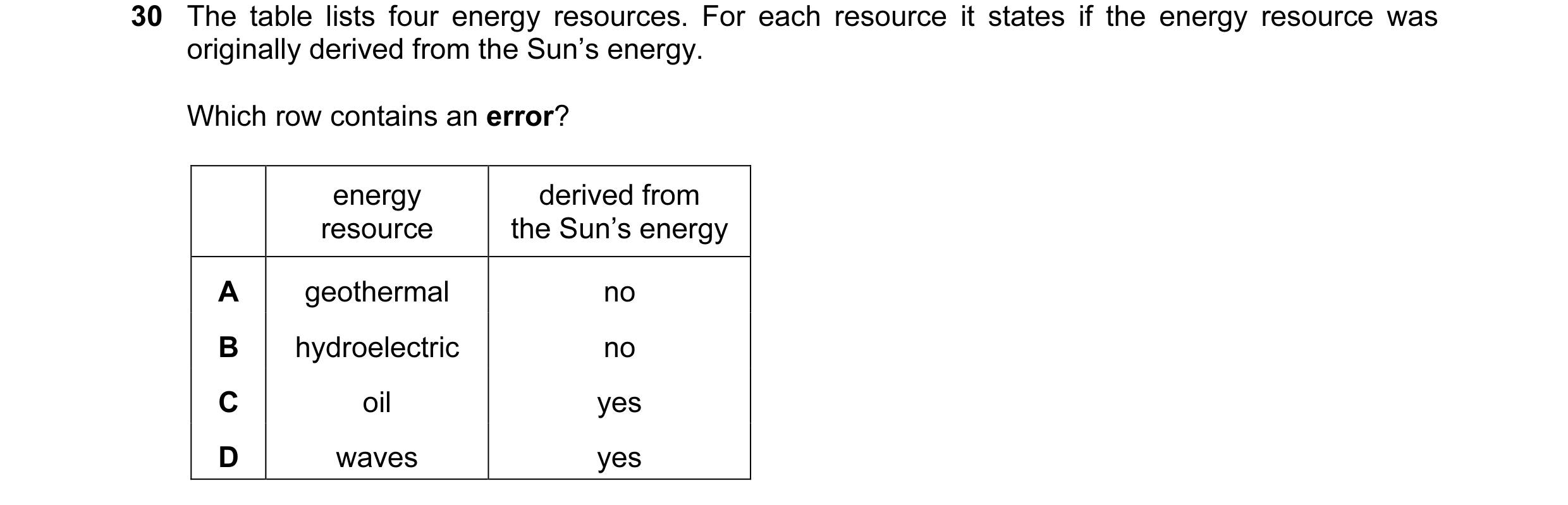 Question 30: The table lists four energy resources. For each resource it states if the energy resource was originally derived from the Sun’s energy. Whi…