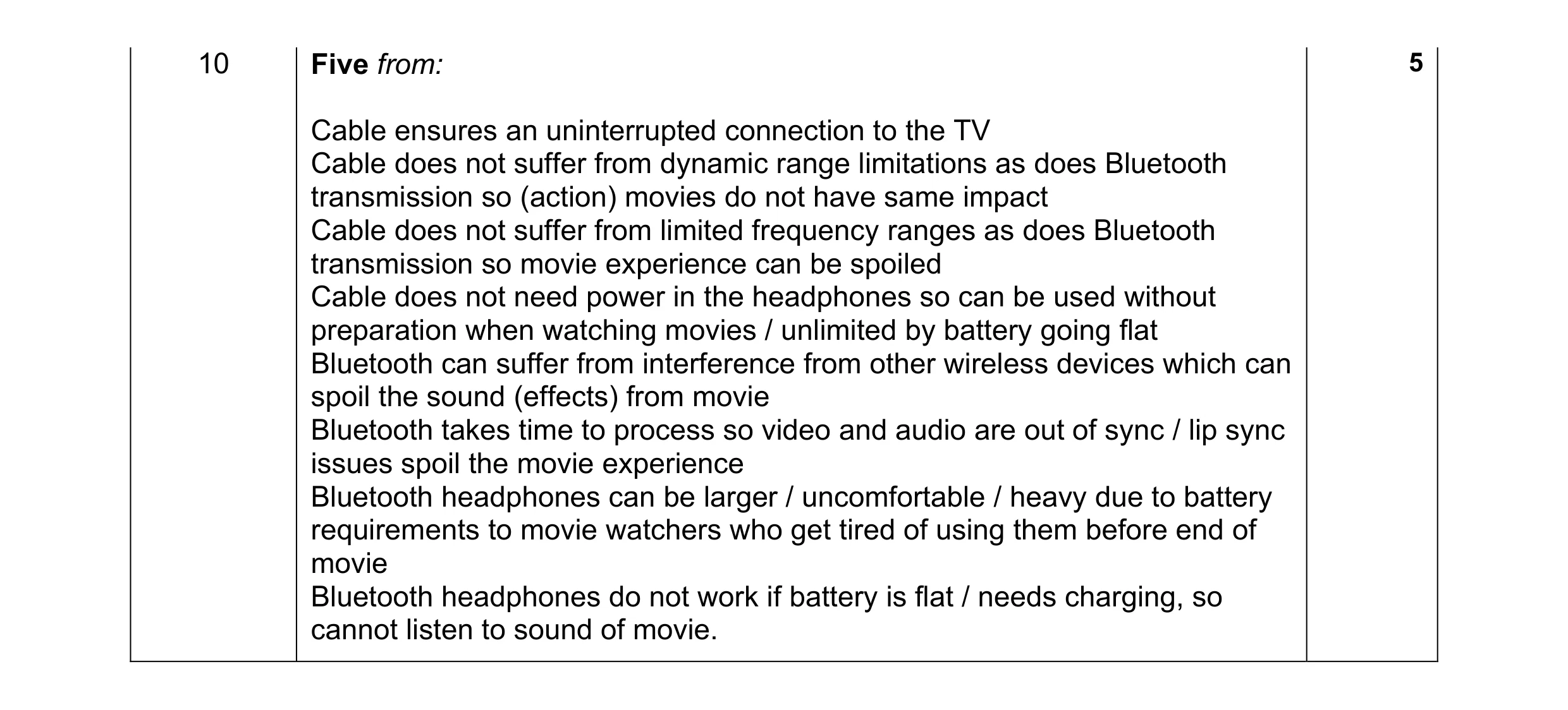 Mark scheme for question 6