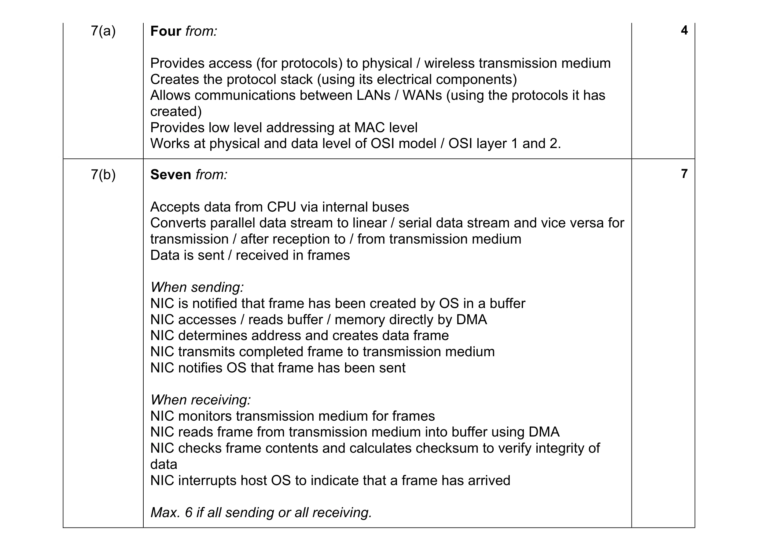 Mark scheme for question 5