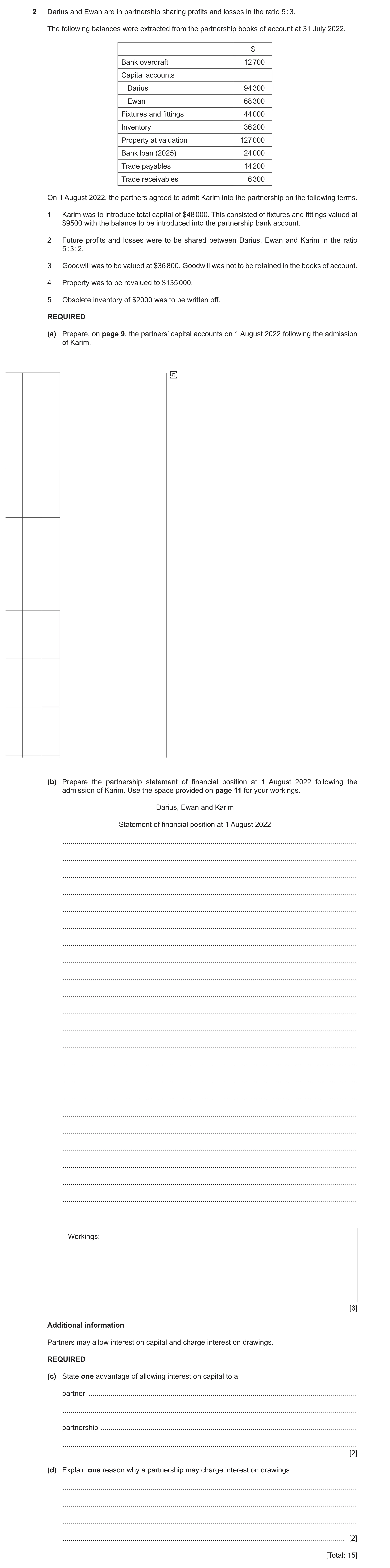 Question 65: Darius and Ewan are in partnership sharing profits and losses in the ratio 5 : 3. The following balances were extracted from the partnershi…