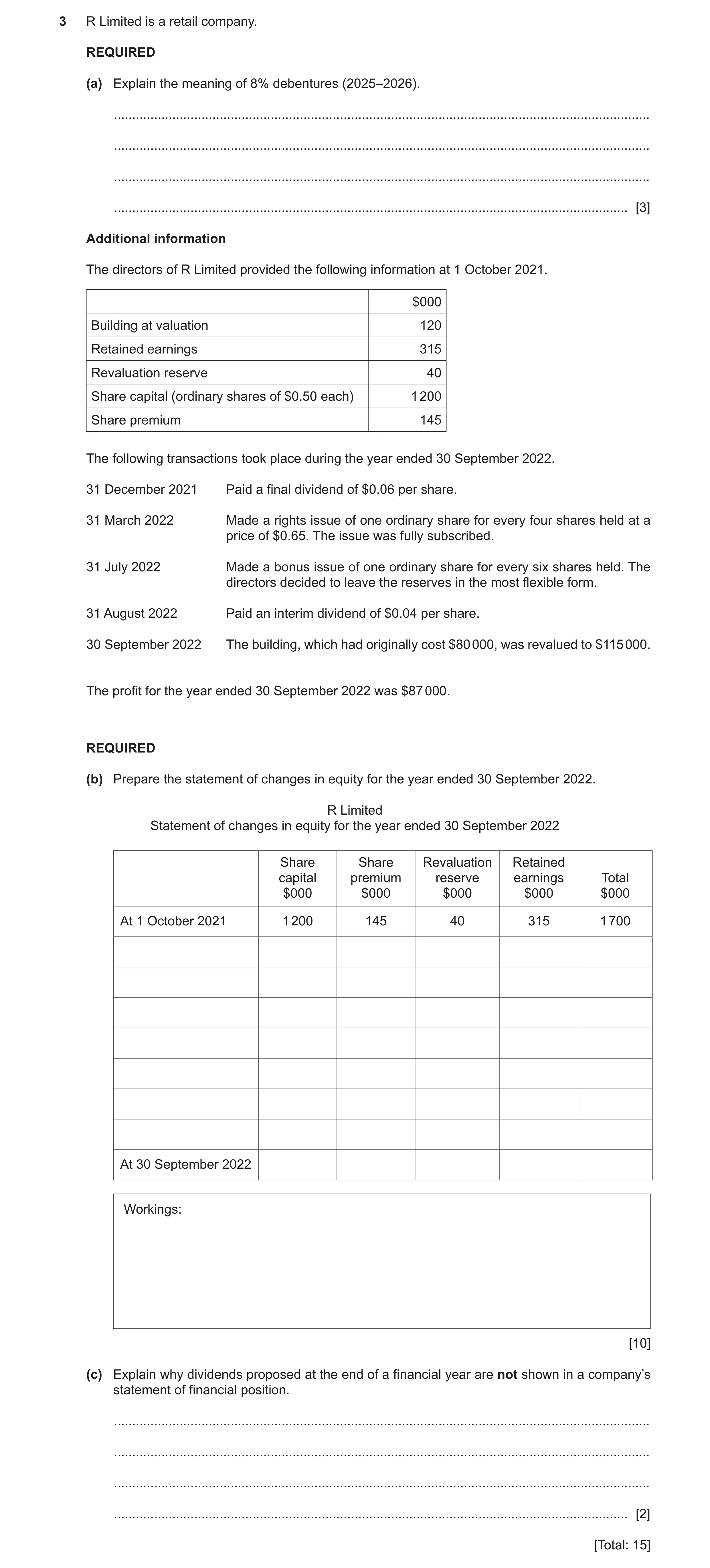 Question 66: R Limited is a retail company. REQUIRED (a) Explain the meaning of 8% debentures (2025–2026). .............................................…