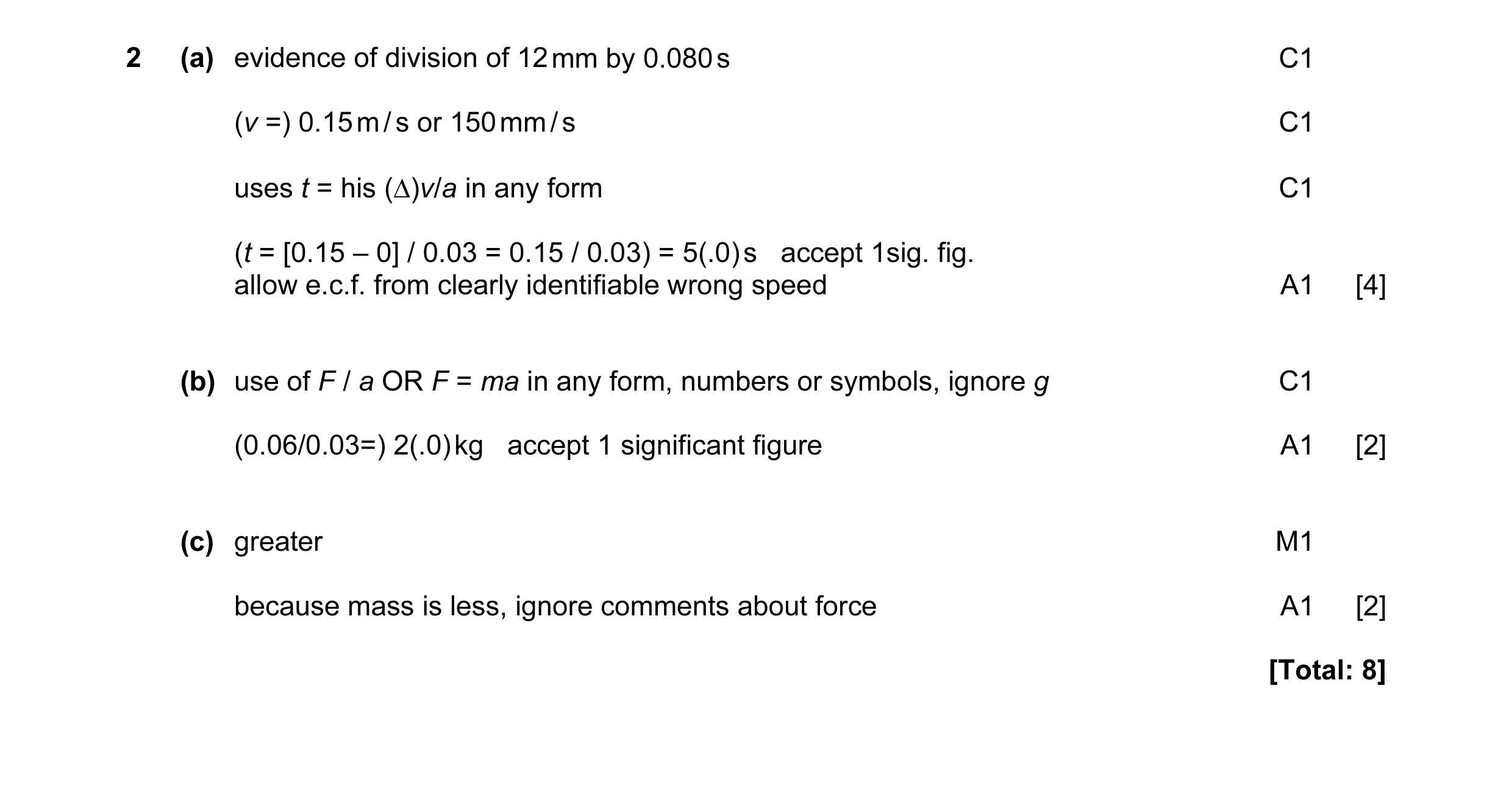 Mark scheme for question 5