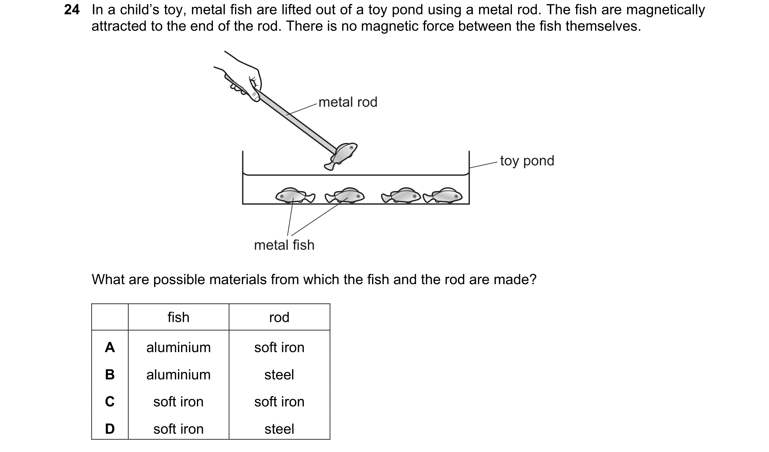 Question 14: In a child’s toy, metal fish are lifted out of a toy pond using a metal rod. The fish are magnetically attracted to the end of the rod. The…