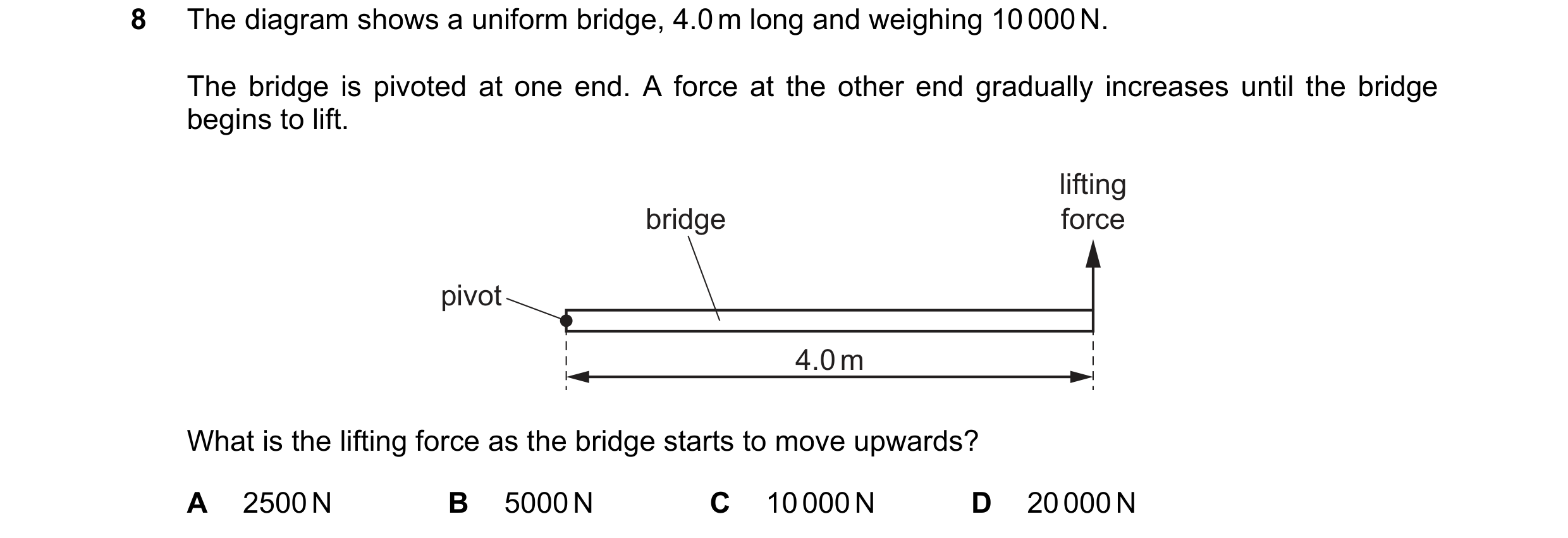 Question 26: The diagram shows a uniform bridge, 4.0 m long and weighing 10 000 N. The bridge is pivoted at one end. A force at the other end gradually …