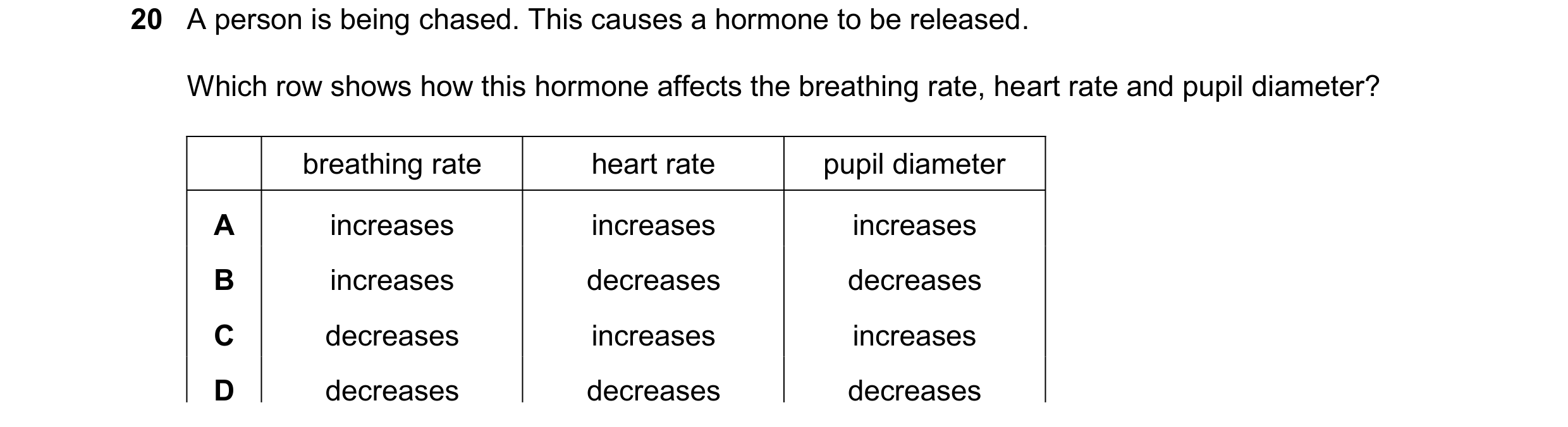 Question 38: A person is being chased. This causes a hormone to be released. Which row shows how this hormone affects the breathing rate, heart rate and…