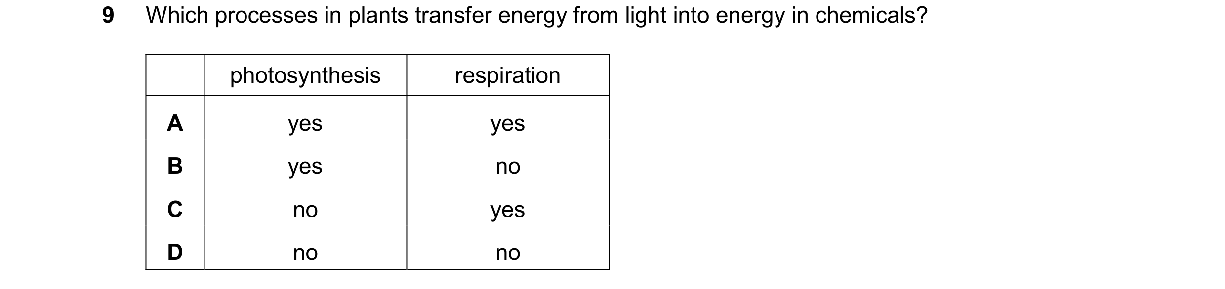 Question 27: Which processes in plants transfer energy from light into energy in chemicals? photosynthesis respiration A yes yes B yes no C no yes D no …