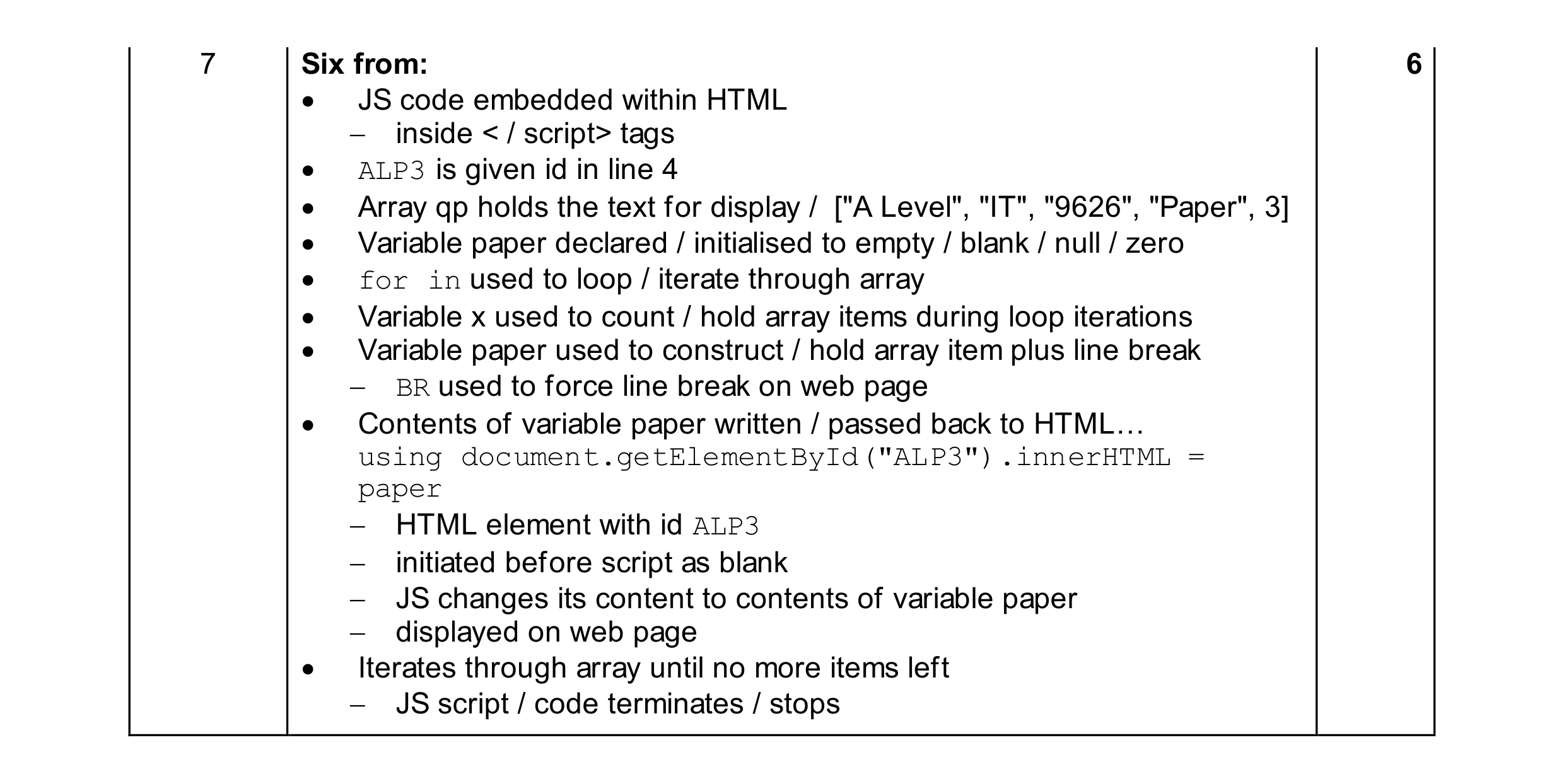 Mark scheme for question 60
