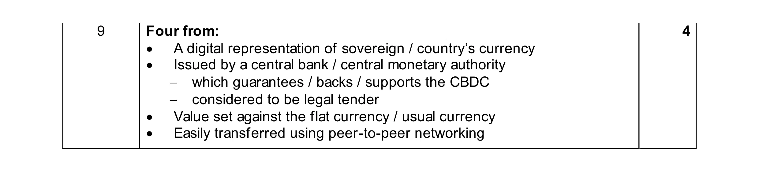 Mark scheme for question 19