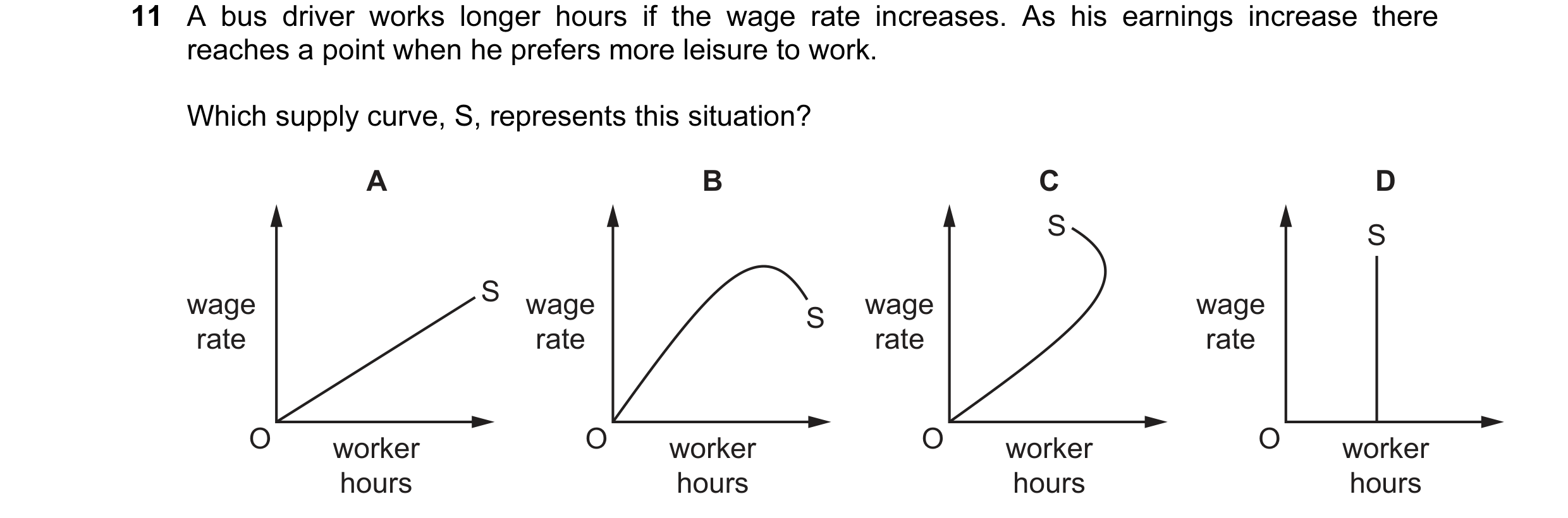 Question 68: A bus driver works longer hours if the wage rate increases. As his earnings increase there reaches a point when he prefers more leisure to …
