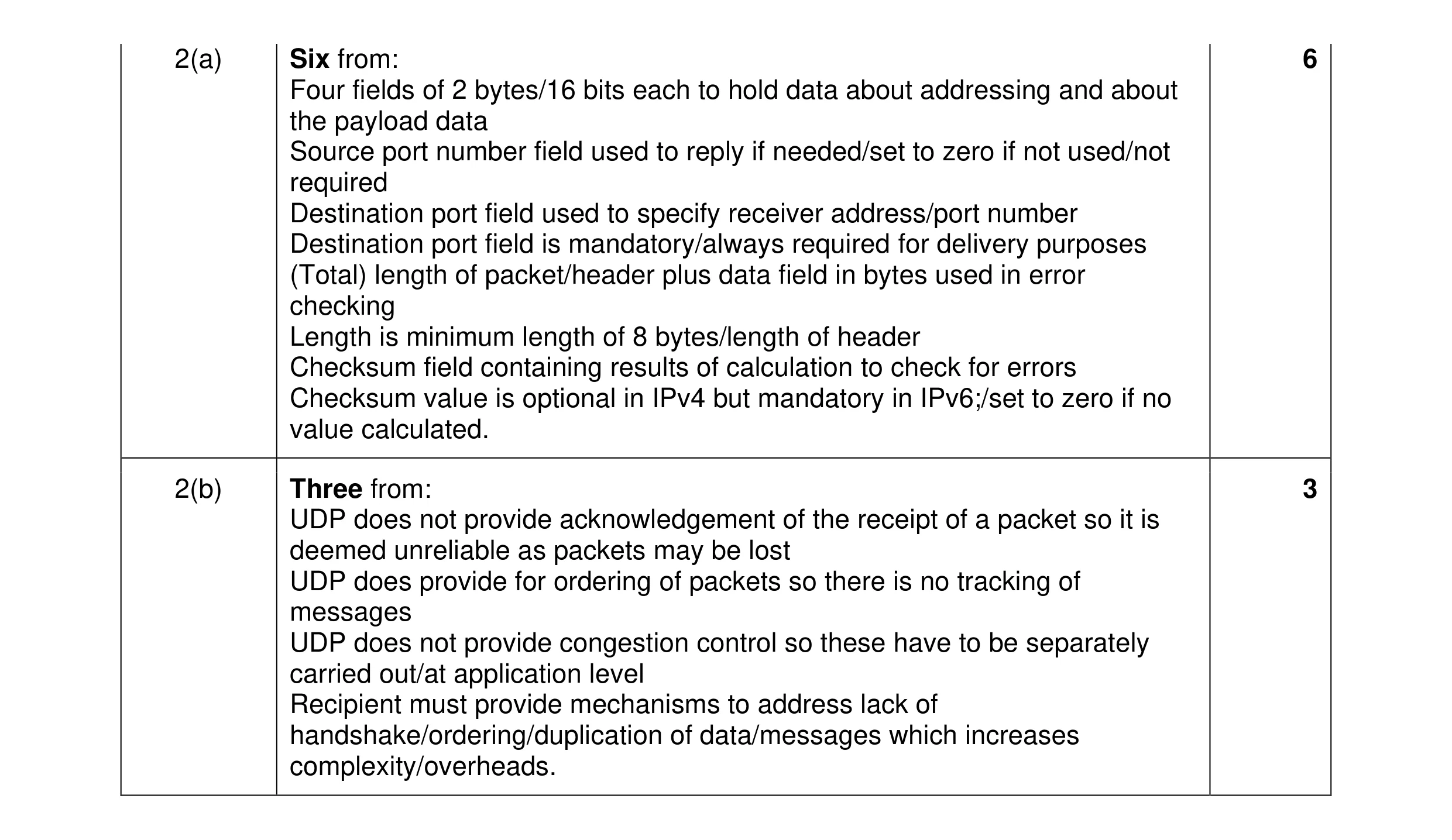 Mark scheme for question 11