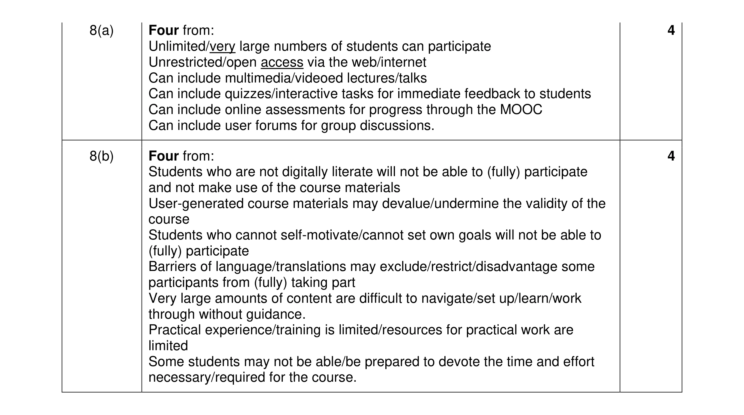 Mark scheme for question 12