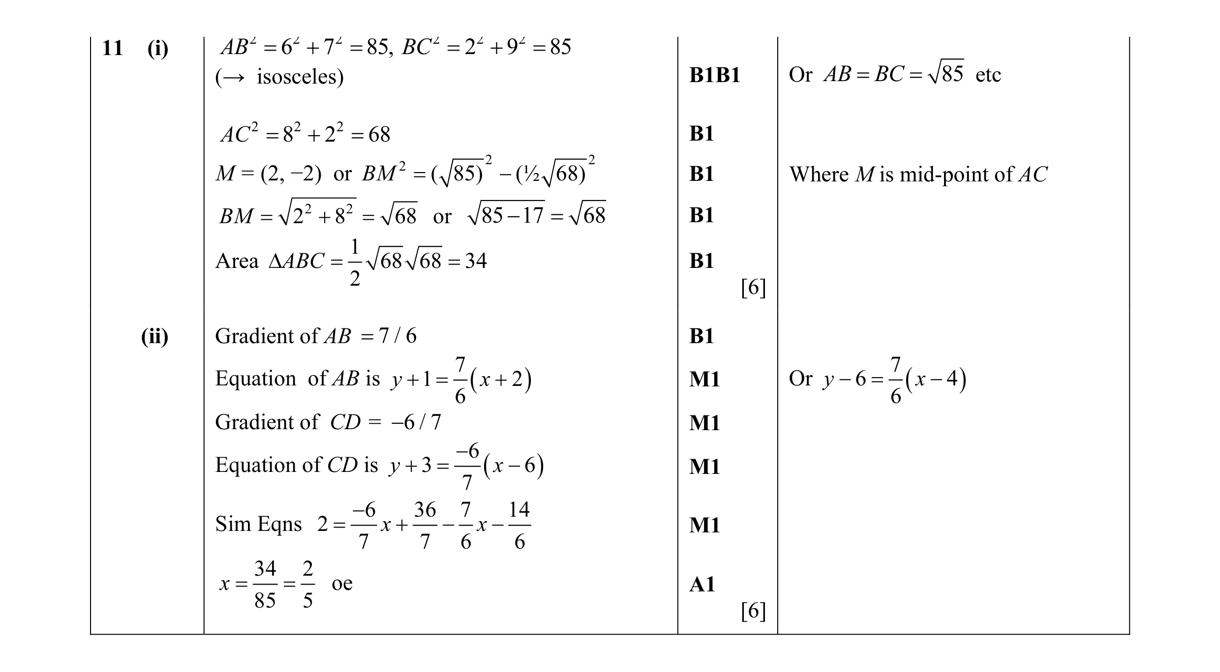Mark scheme for question 38