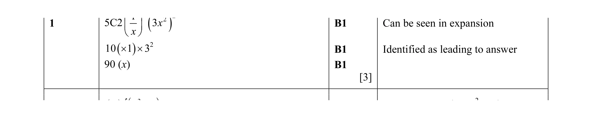 Mark scheme for question 37