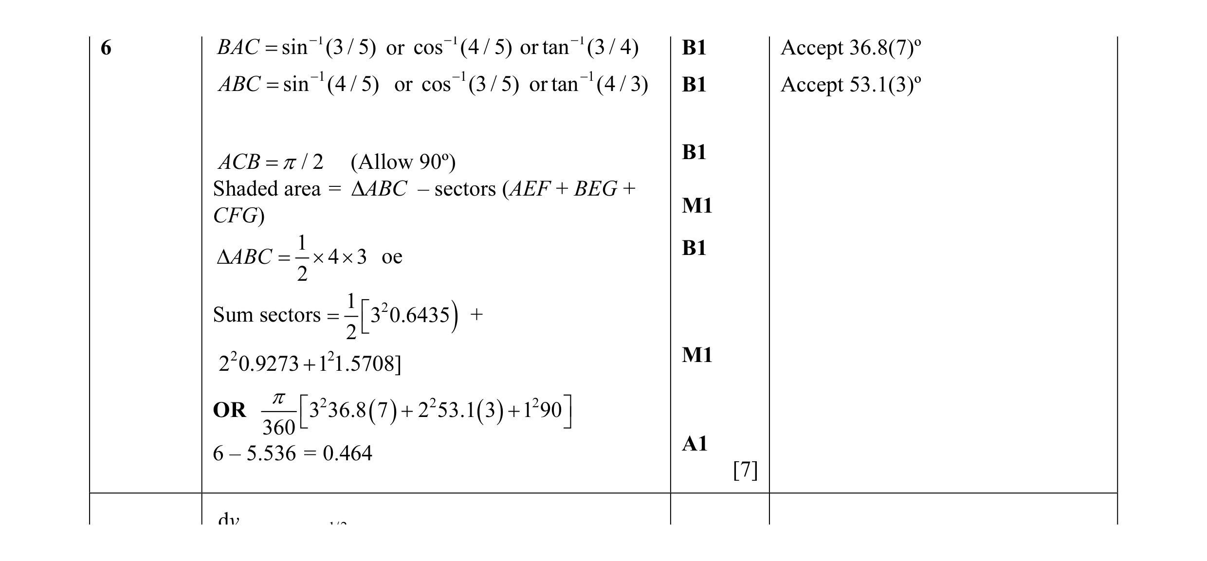 Mark scheme for question 37
