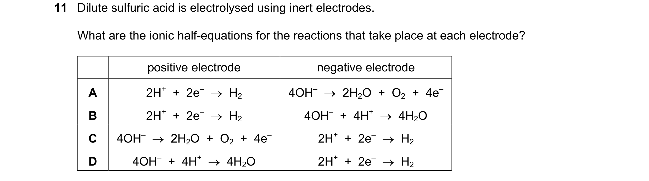Question 2: Dilute sulfuric acid is electrolysed using inert electrodes. What are the ionic half-equations for the reactions that take place at each el…