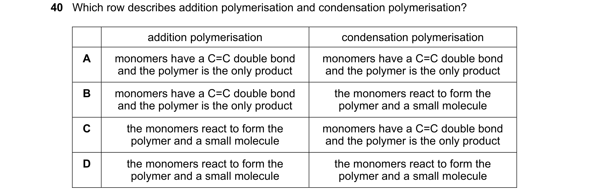 Question 1: Which row describes addition polymerisation and condensation polymerisation? addition polymerisation condensation polymerisation A monomers…