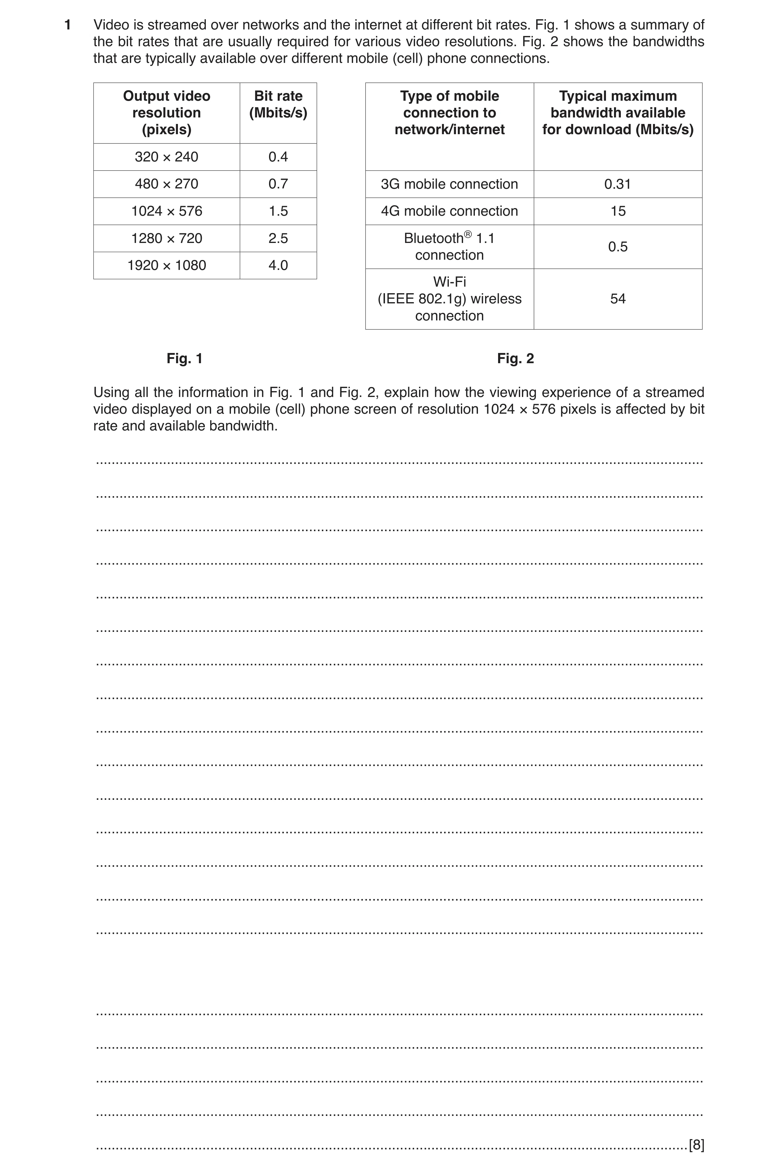 Question 11: Video is streamed over networks and the internet at different bit rates. Fig. 1 shows a summary of the bit rates that are usually required …