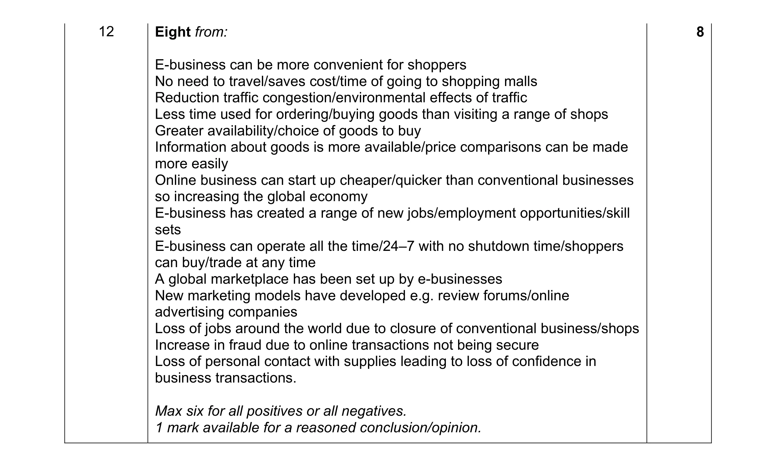 Mark scheme for question 7