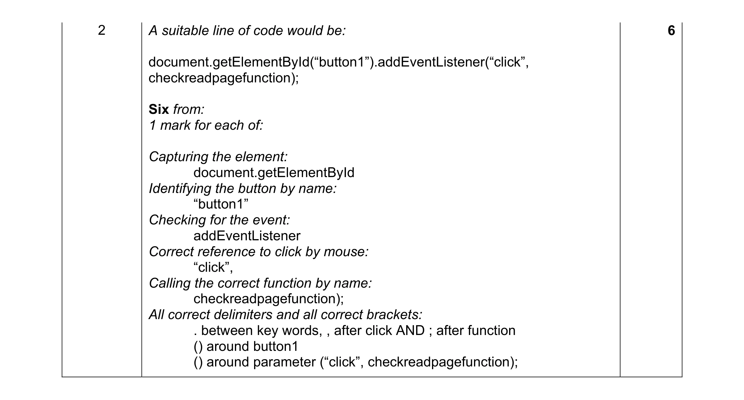 Mark scheme for question 10