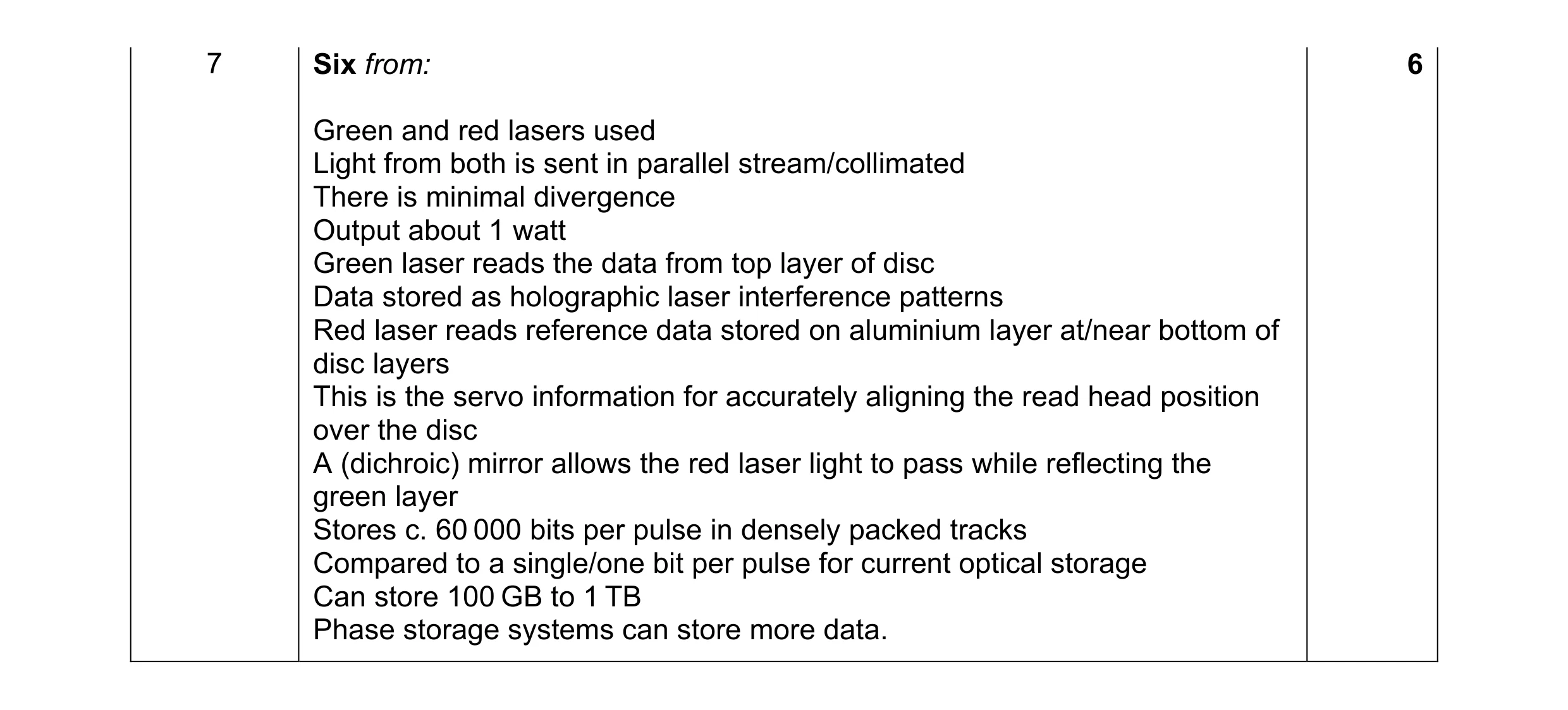 Mark scheme for question 9