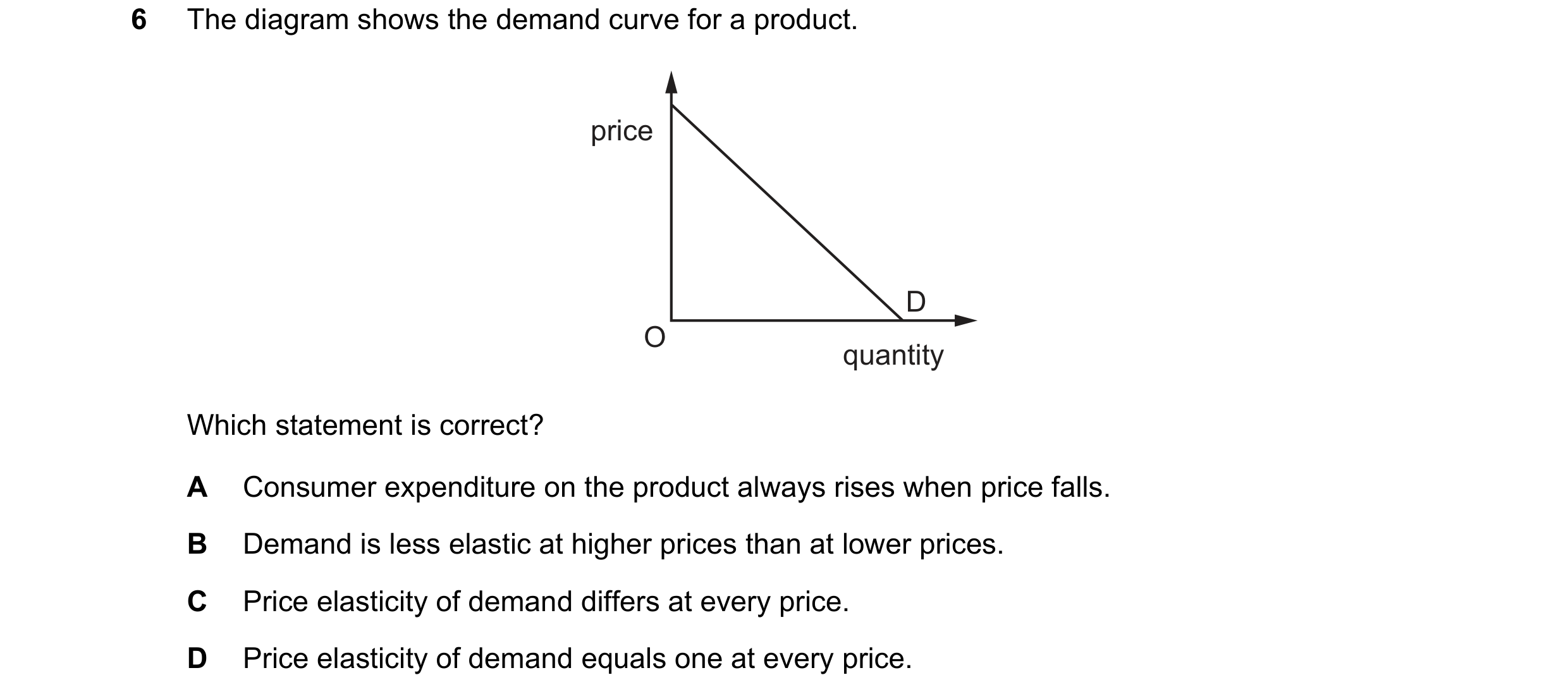 Question 166: The diagram shows the demand curve for a product. price D O quantity Which statement is correct? A Consumer expenditure on the product alwa…