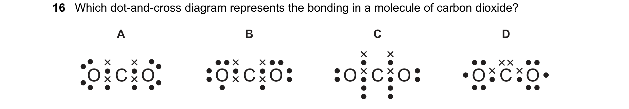 Question 1: Which dot-and-cross diagram represents the bonding in a molecule of carbon dioxide? A B C D O C O O C O O C O O C O