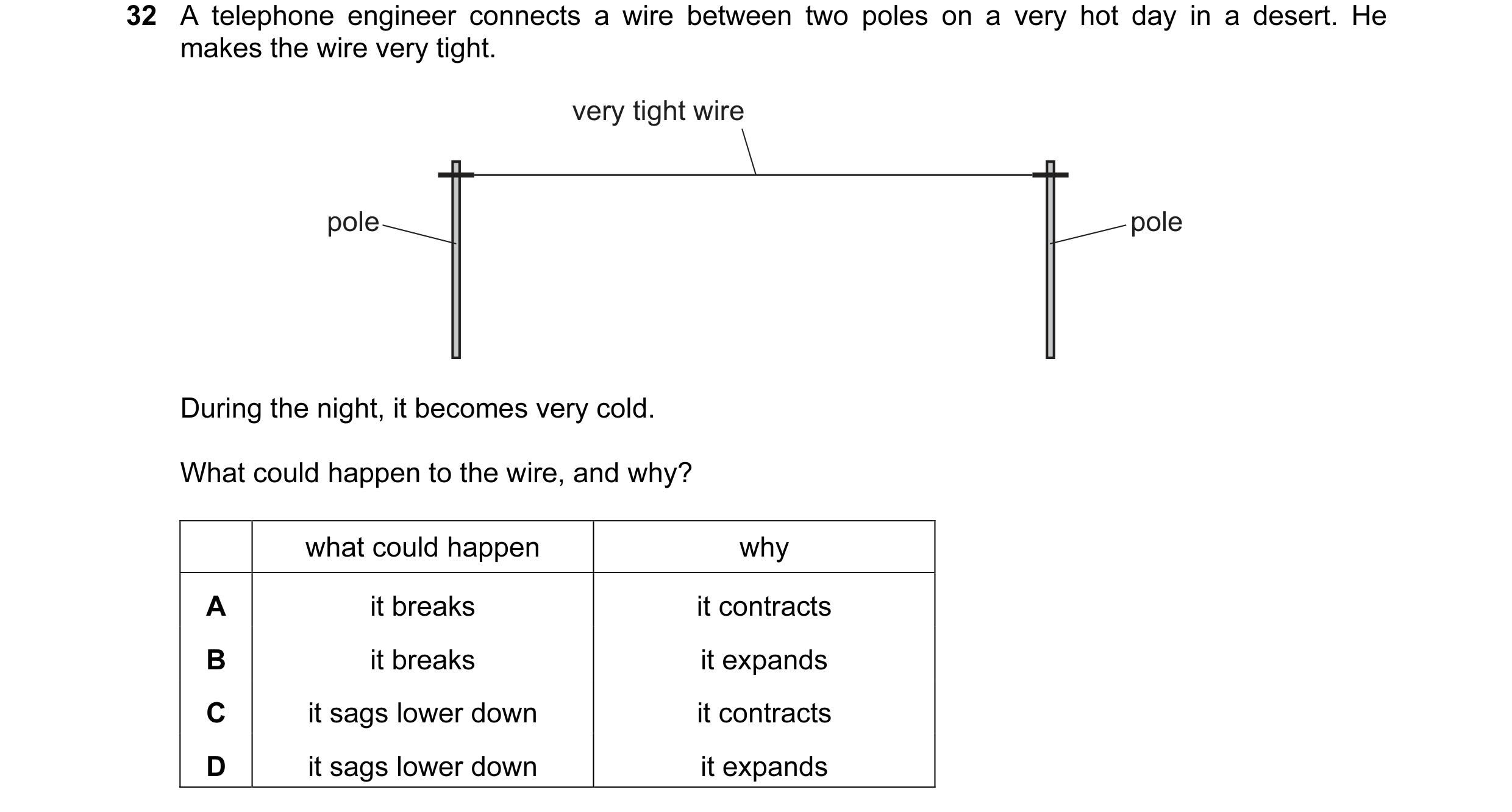 Question 19: A telephone engineer connects a wire between two poles on a very hot day in a desert. He makes the wire very tight. very tight wire pole po…