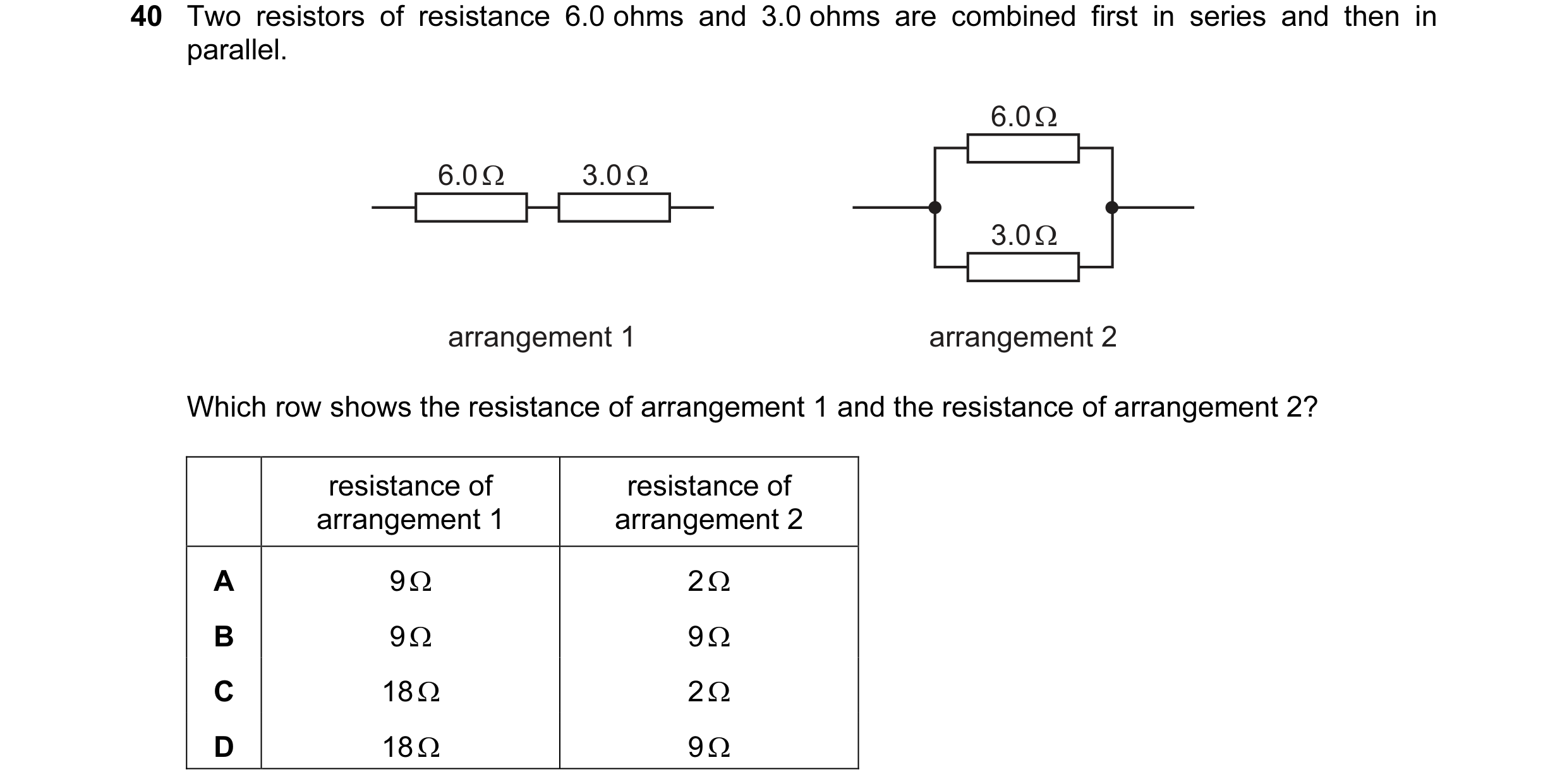 Question 63: Two resistors of resistance 6.0 ohms and 3.0 ohms are combined first in series and then in parallel. 6.0 Ω 6.0 Ω 3.0 Ω 3.0 Ω arrangement 1 …