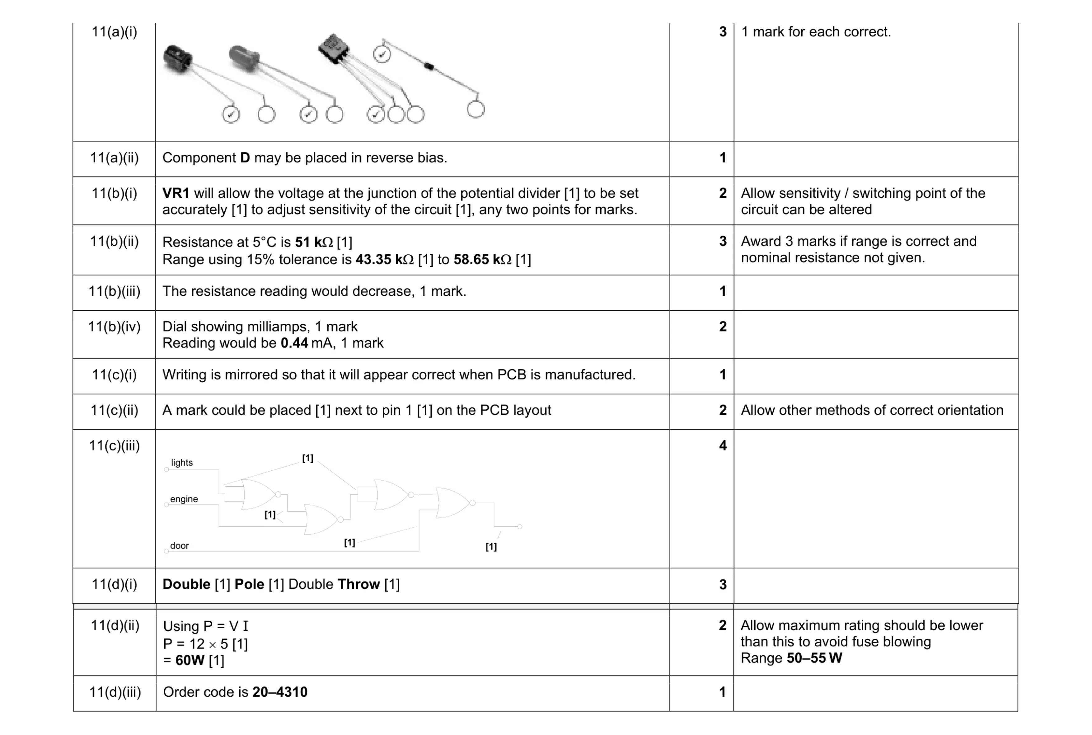 Mark scheme for question 47