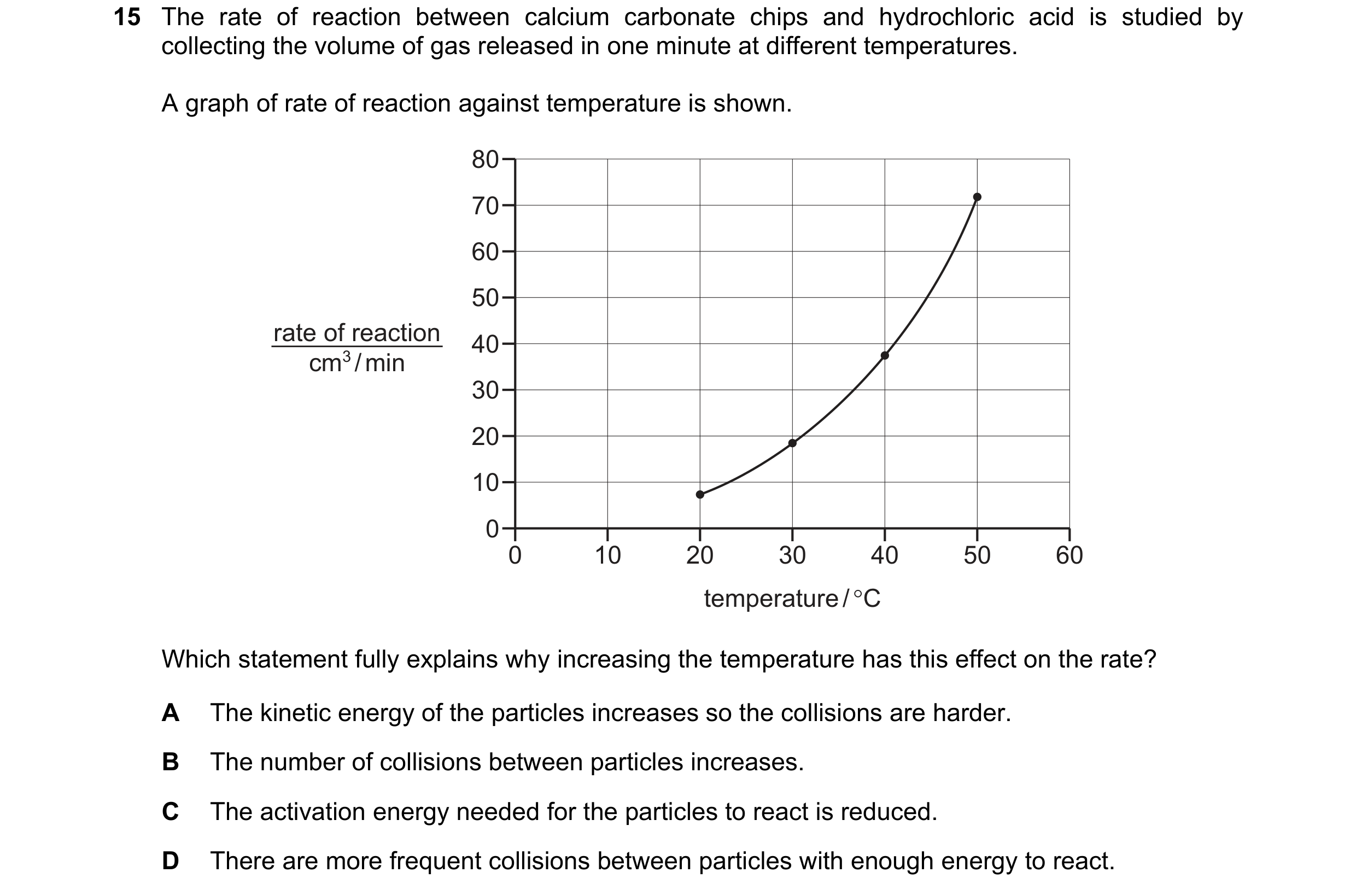 Question 6: The rate of reaction between calcium carbonate chips and hydrochloric acid is studied by collecting the volume of gas released in one minut…