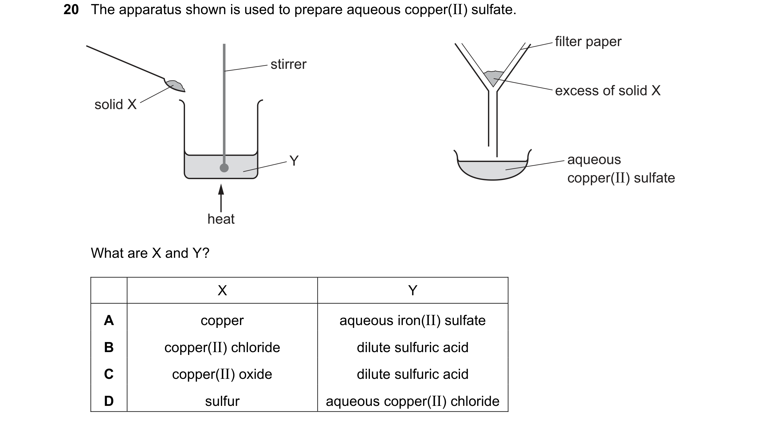 Question 7: The apparatus shown is used to prepare aqueous copper(II) sulfate. filter paper stirrer excess of solid X solid X Y aqueous copper(II) sulf…
